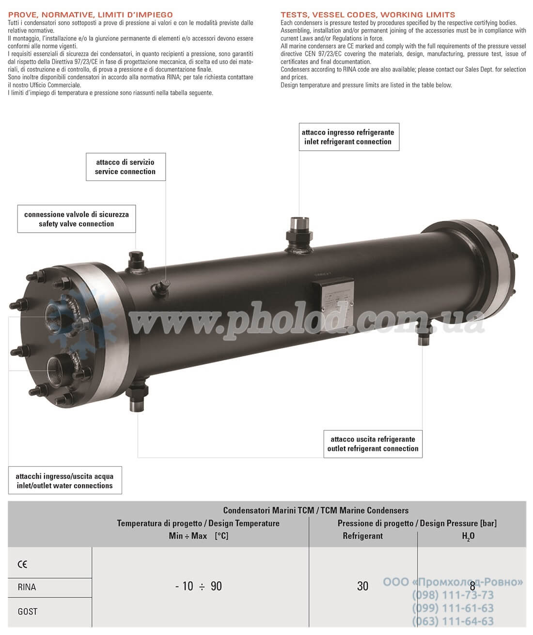 Thermokey TCM - 4