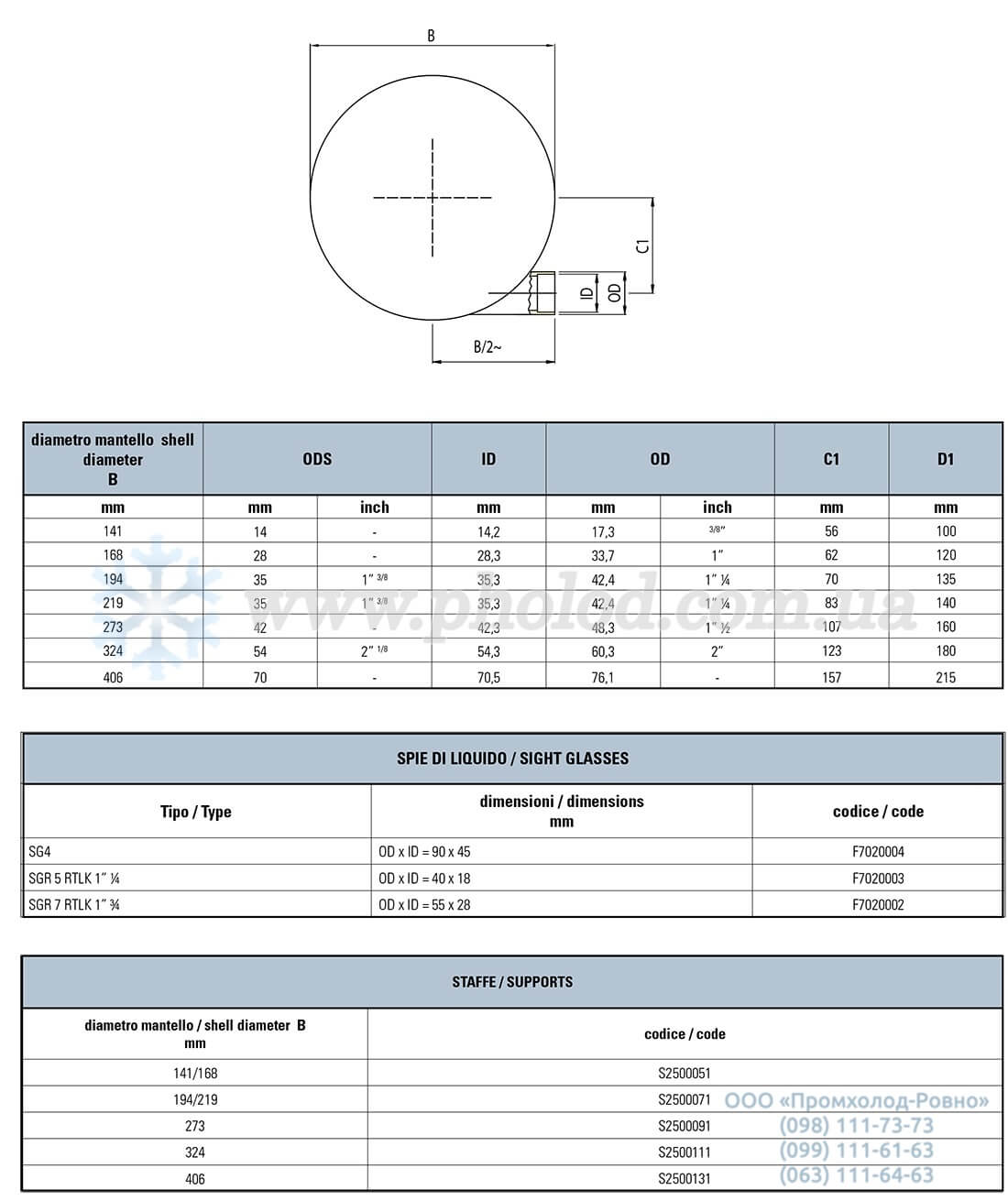 Thermokey TC - 13