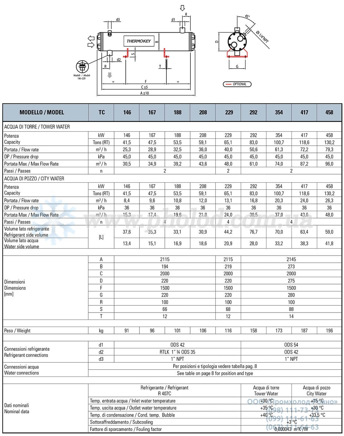 Thermokey TC - 4