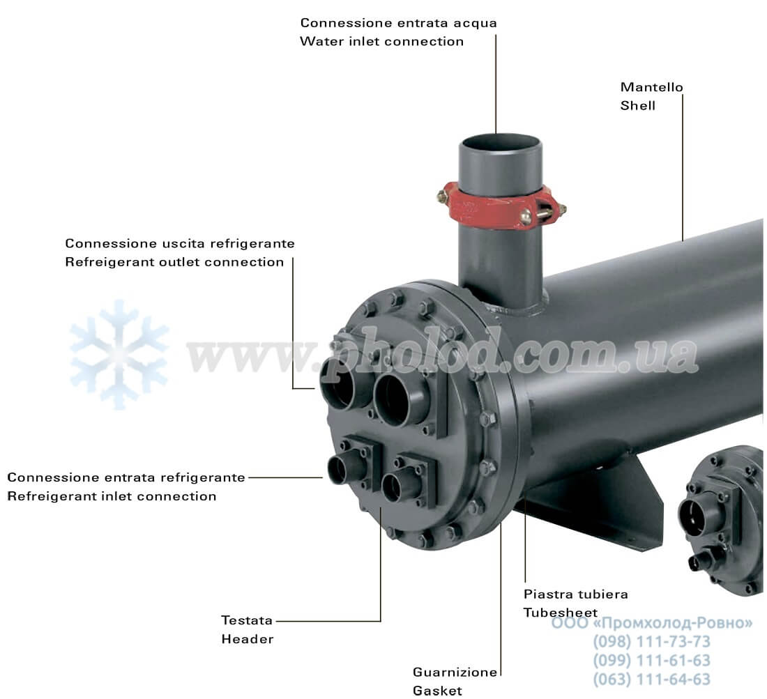 Thermokey TME - 1