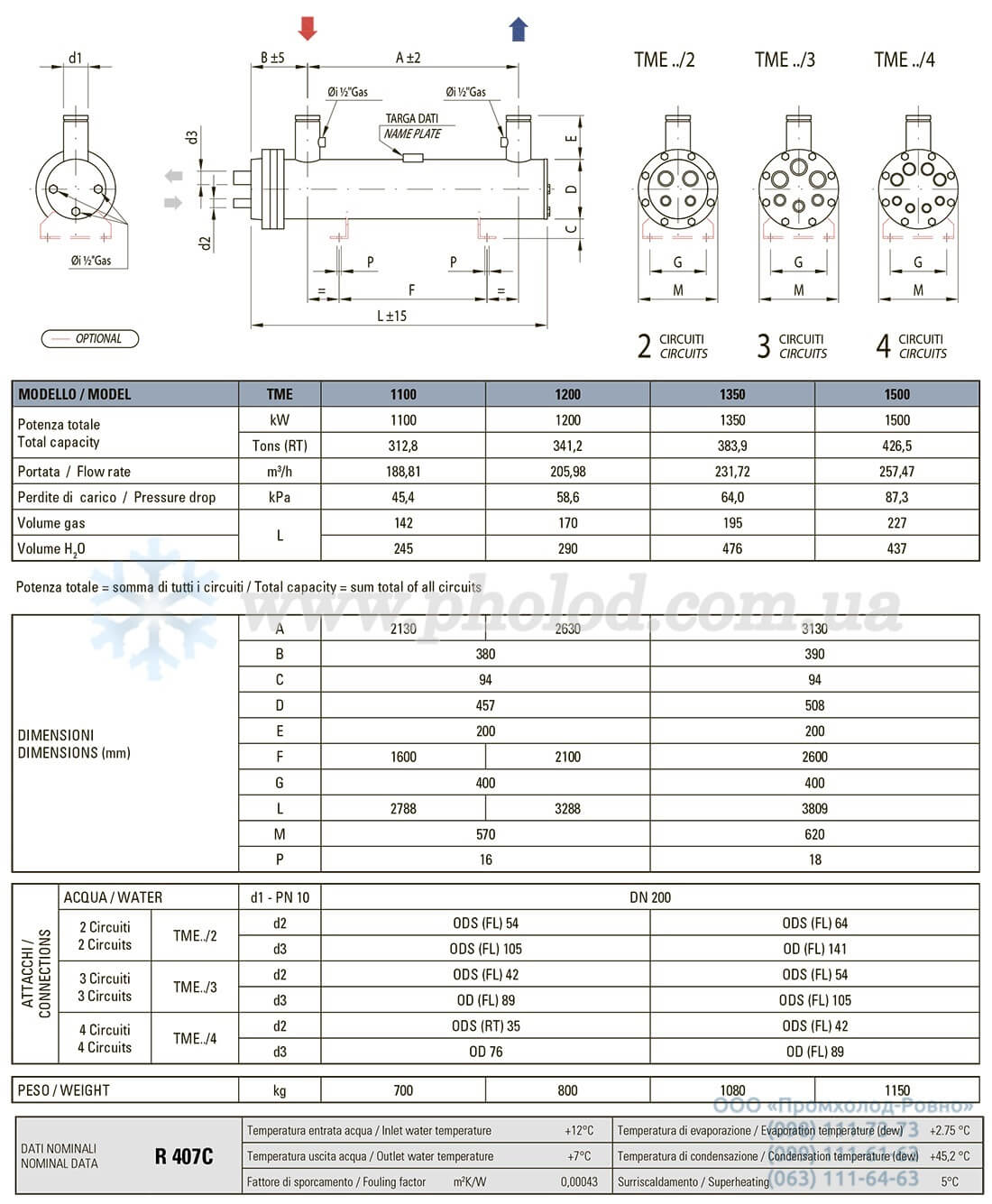 Thermokey TME - 9