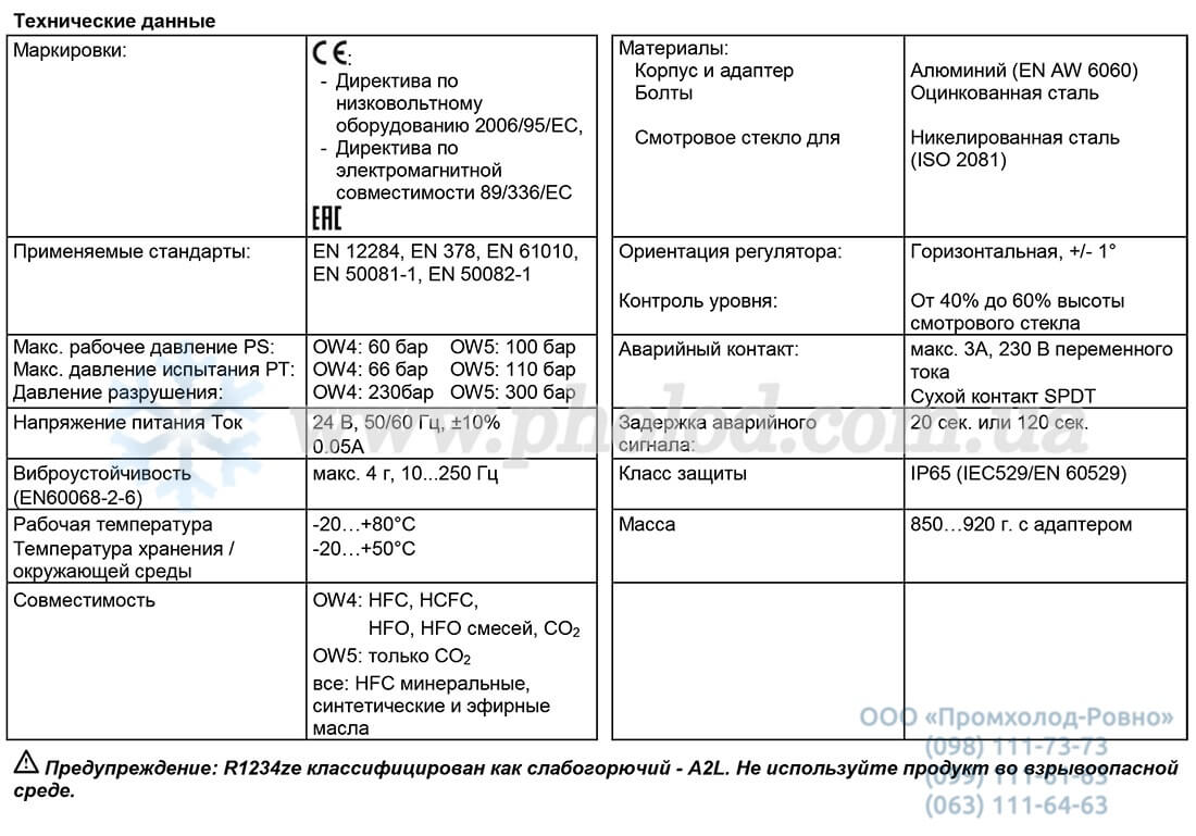 TraxOil Alco controls OW4 - 2