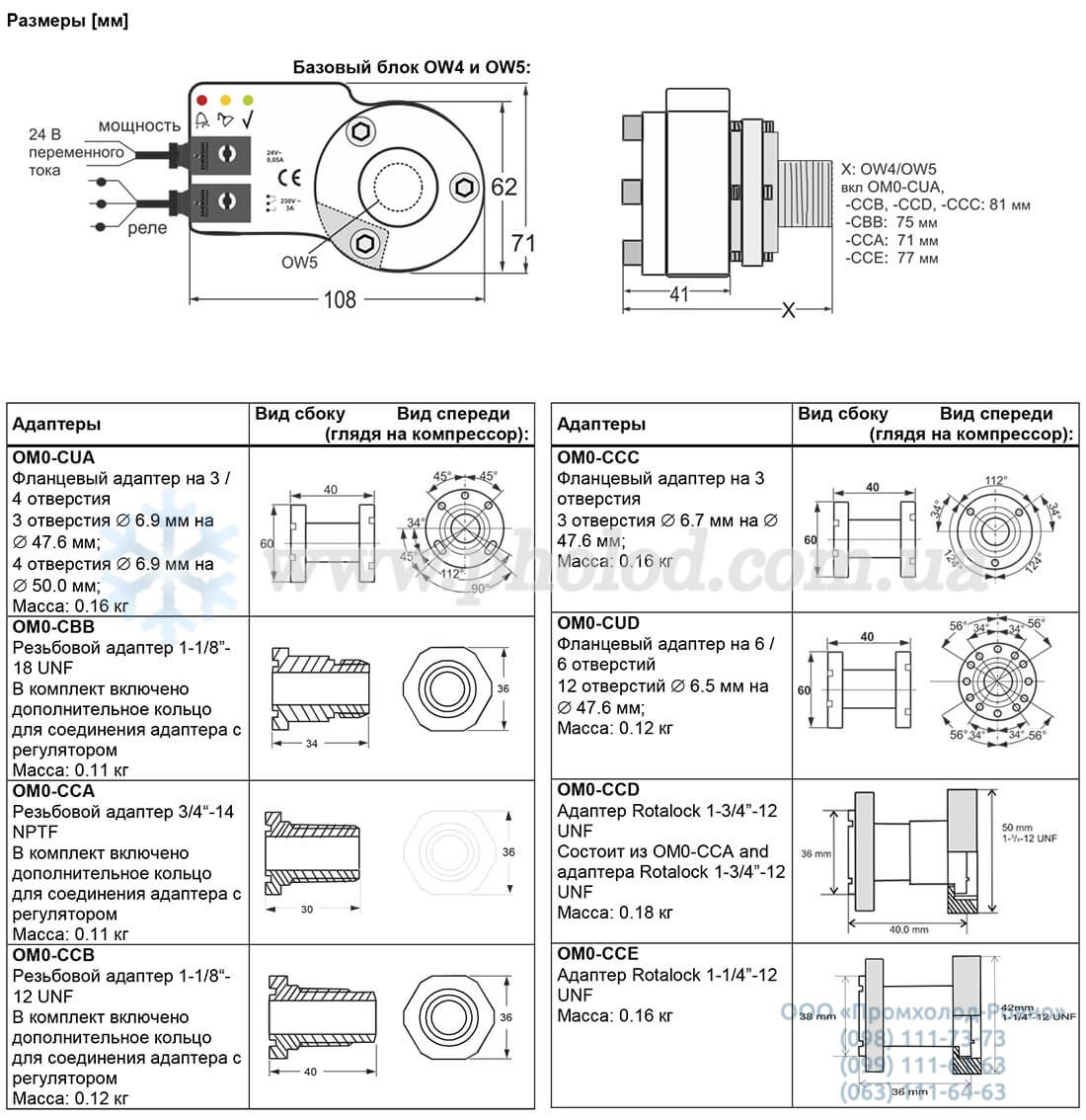 TraxOil Alco controls OW4 - 5