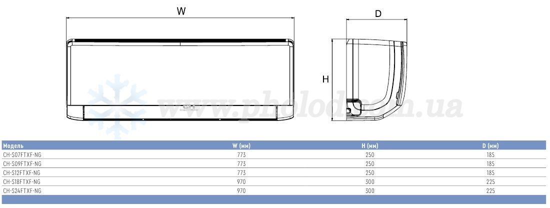 VITAL INVERTER - 3