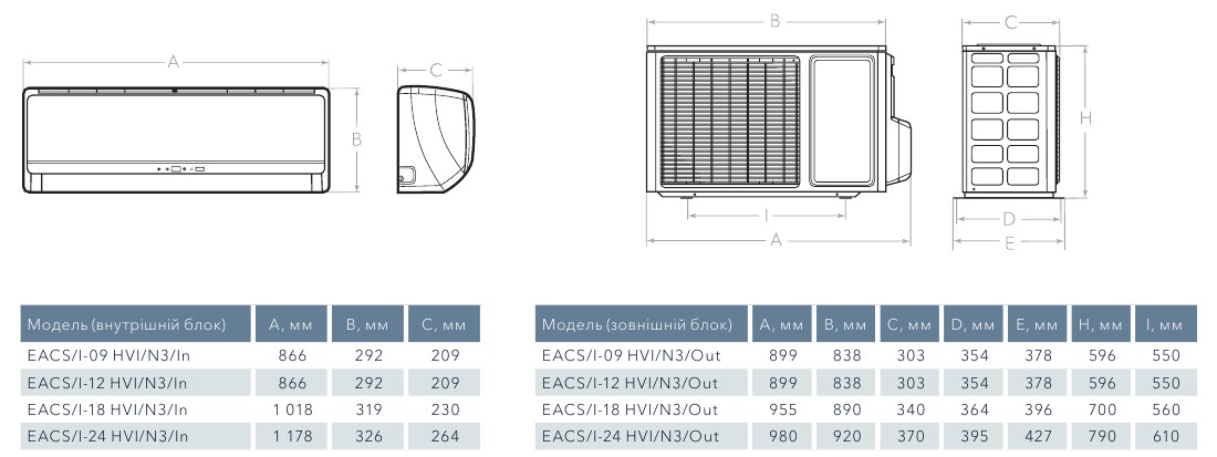 Viking Super DC Inverter_2