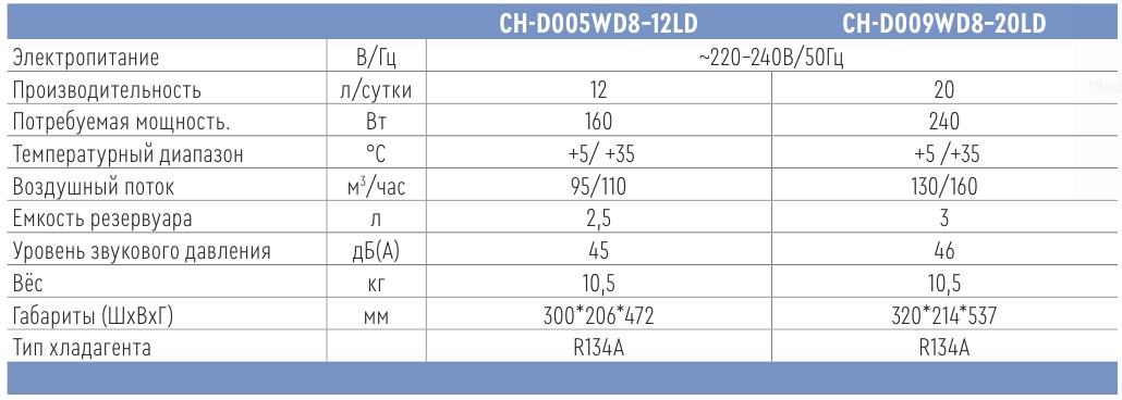 WD8 COOPER&HUNTER