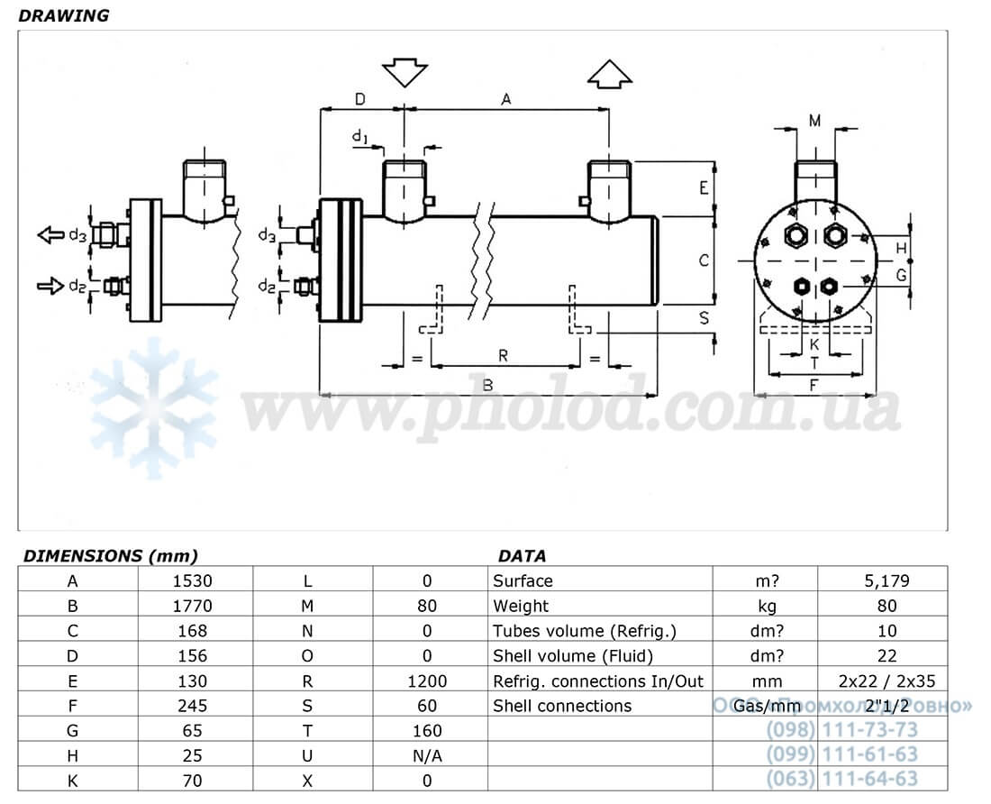 WTK DCE103 2