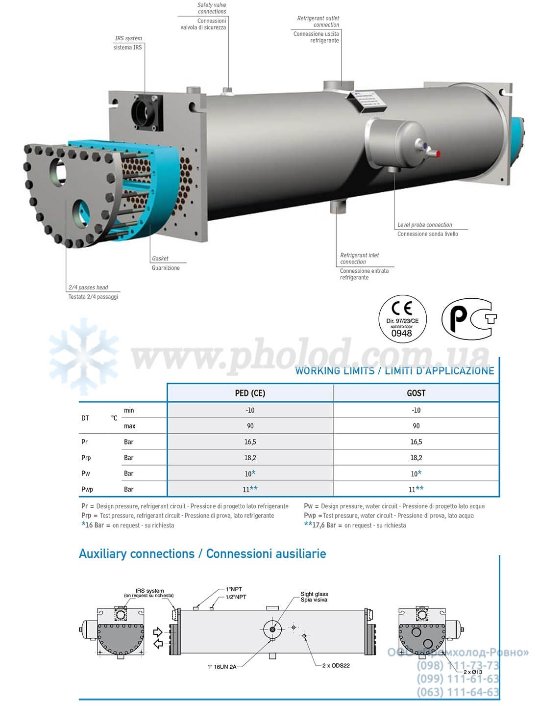 WTK FME_FWE - 2