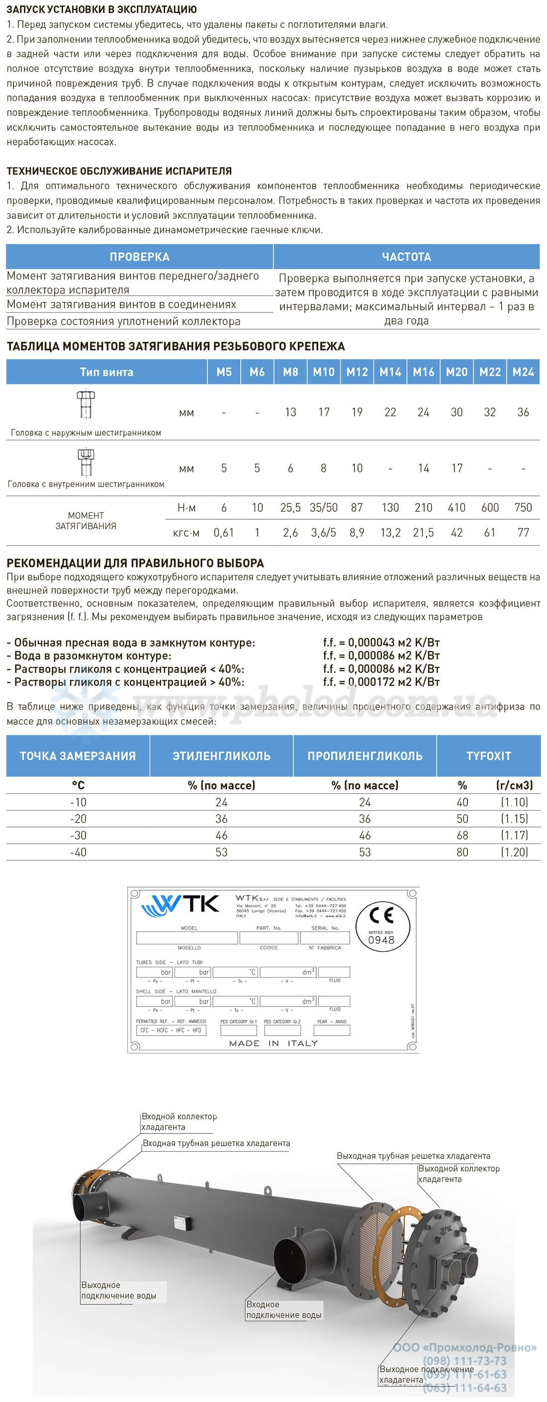 WTK SPE_DPE_TPE - 1