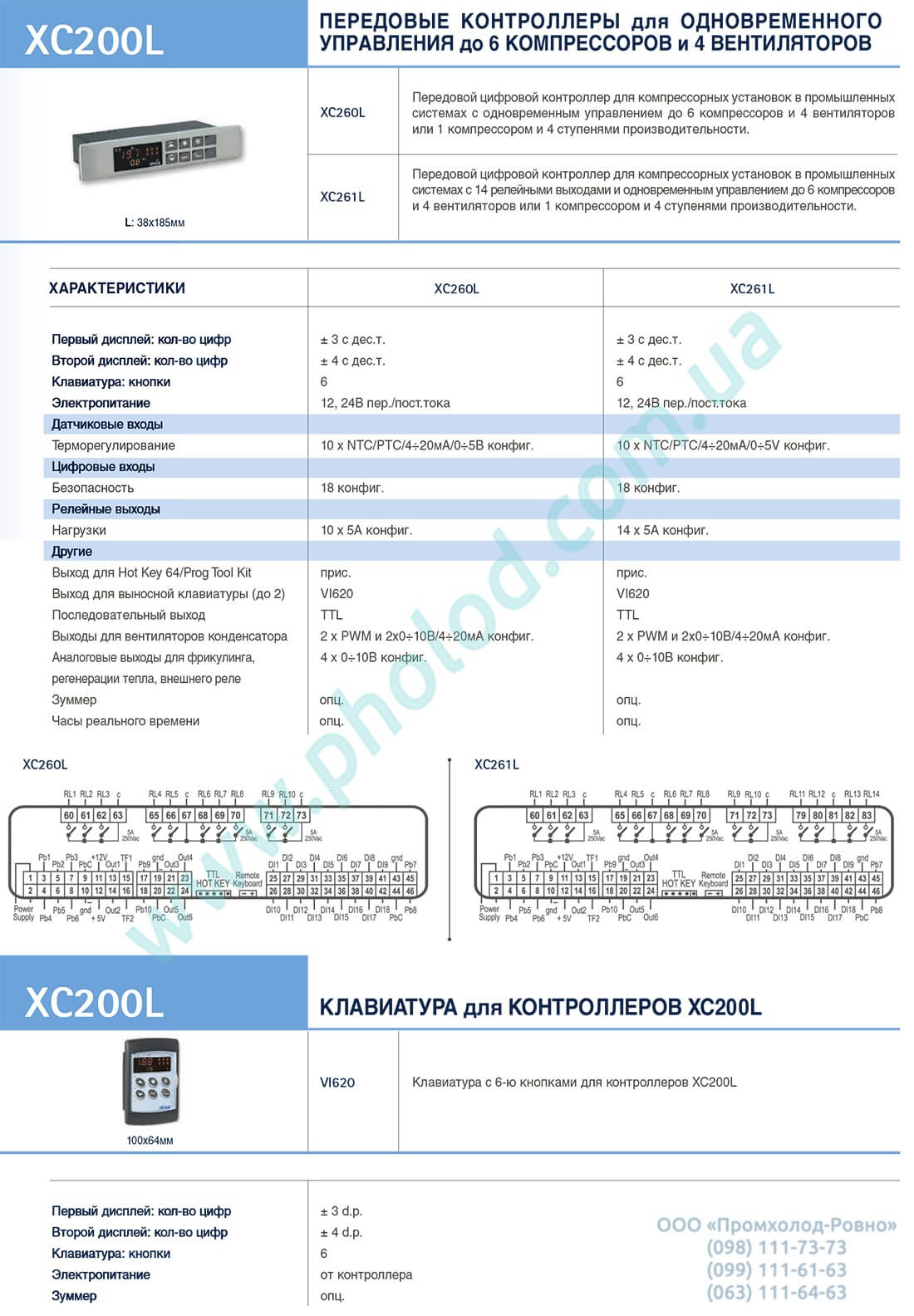 XC261L - 2