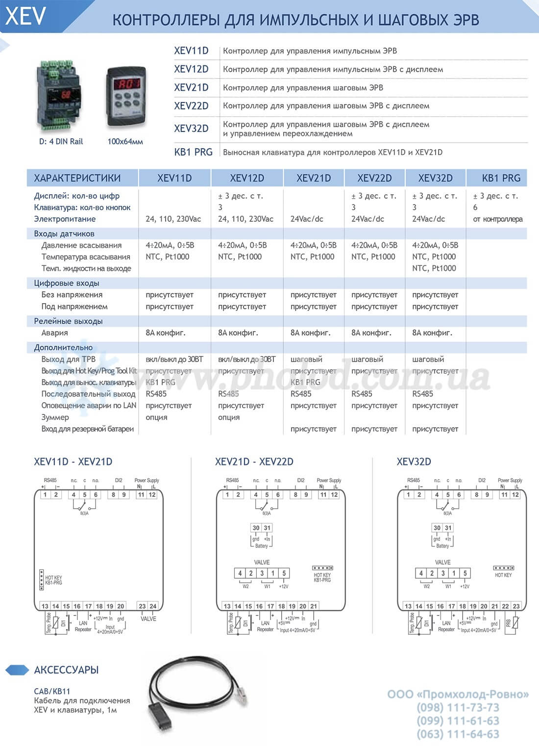 XEV12D_XEV22D - 2