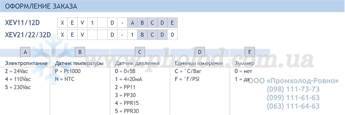 XEV12D_XEV22D - 4