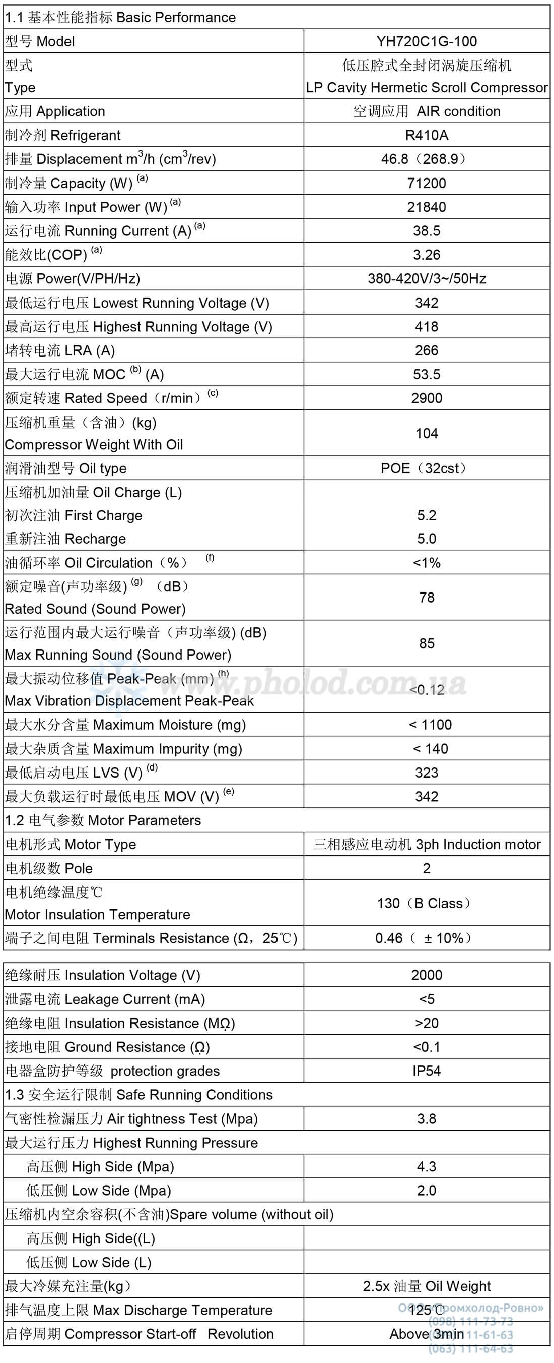 YH720C1G-100 2