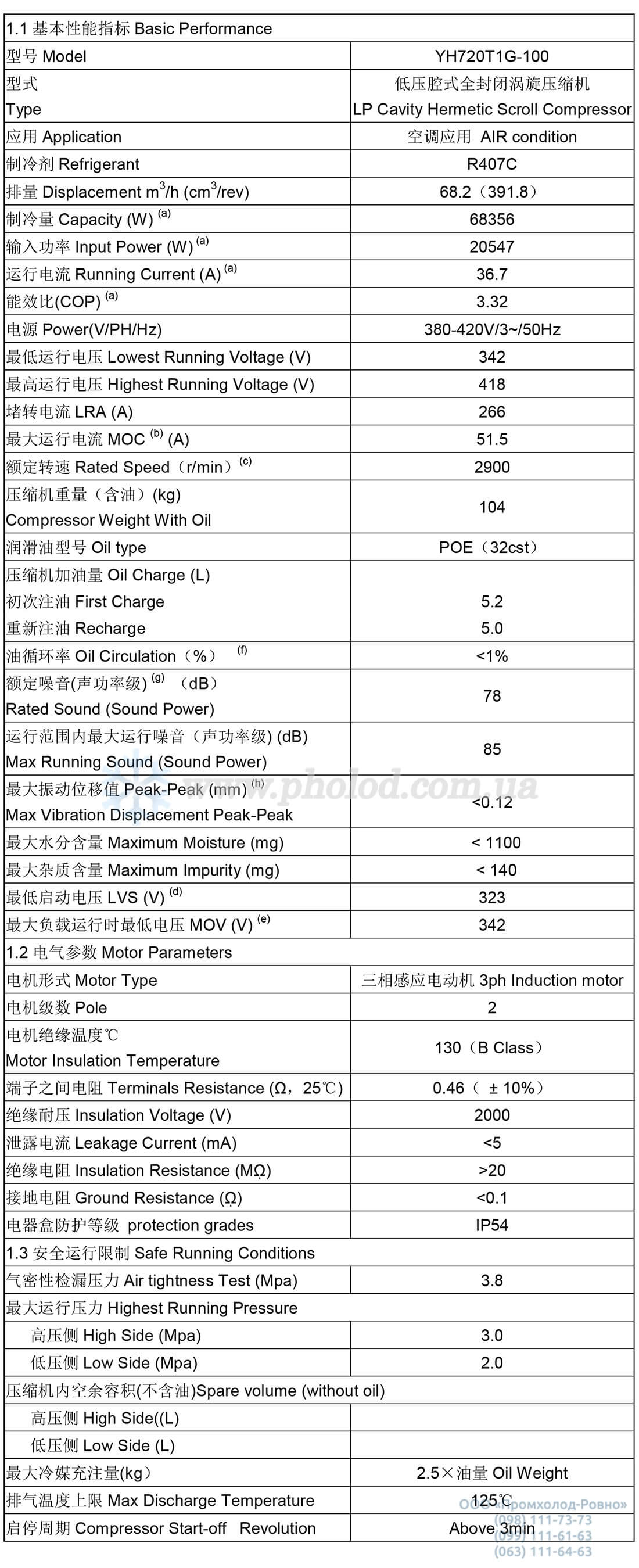 YH720T1G-100 1