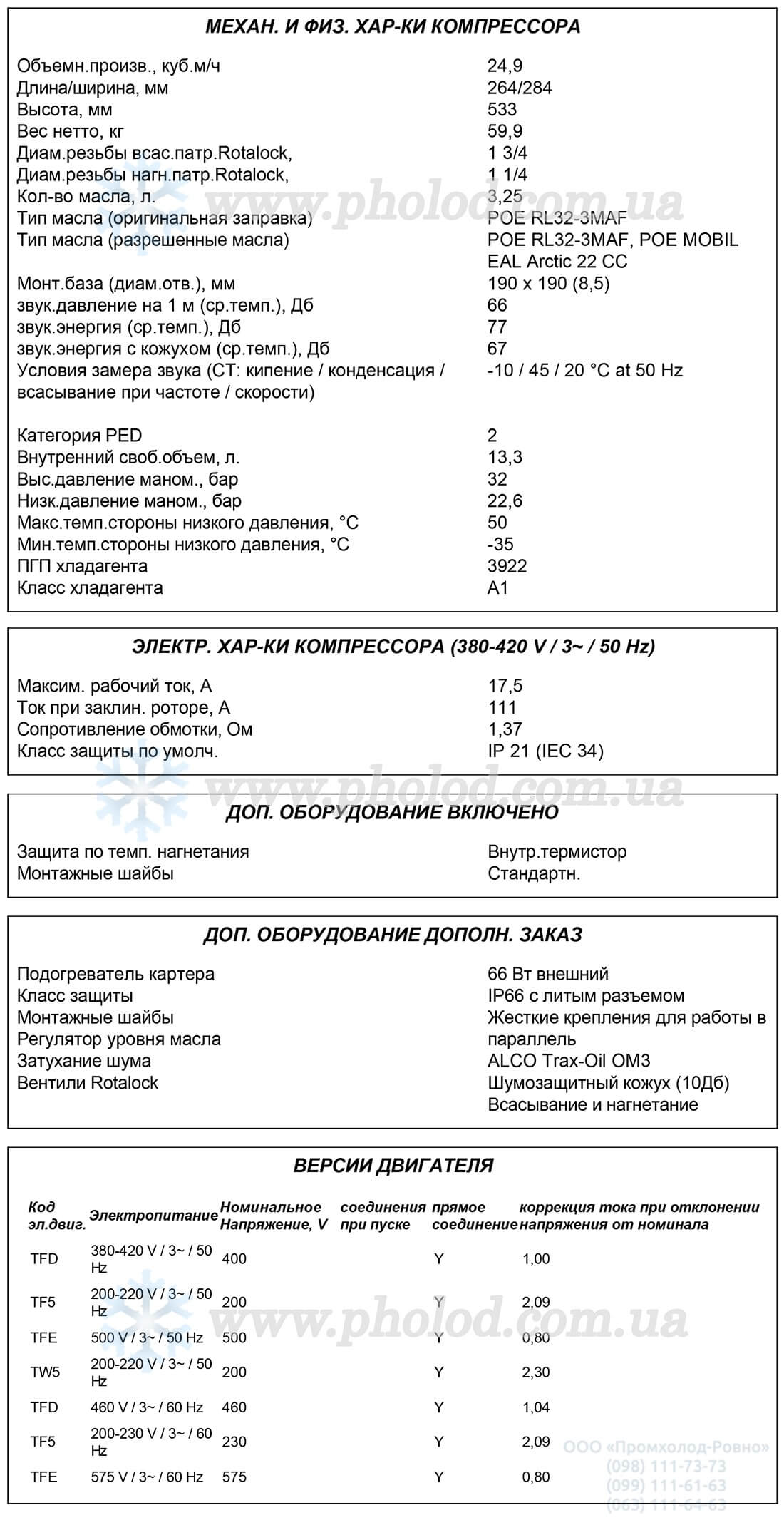 ZB66KCE-TFD 1