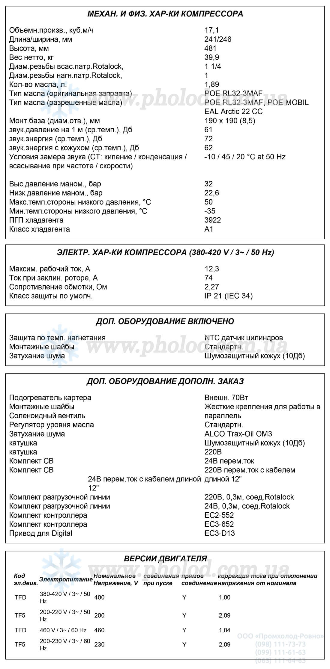 ZBD45KCE-TFD 1