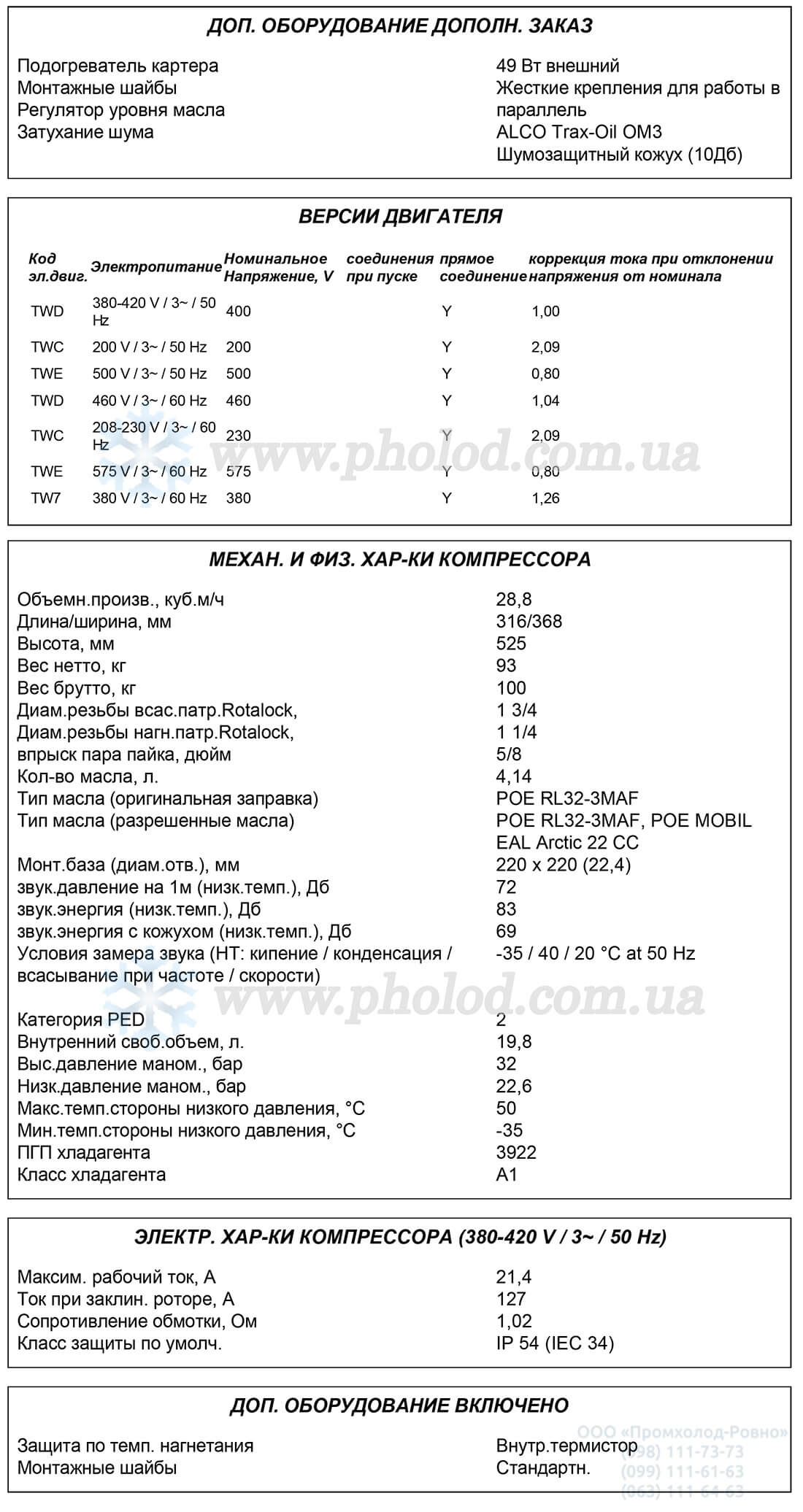 ZF33KVE-TWD  1