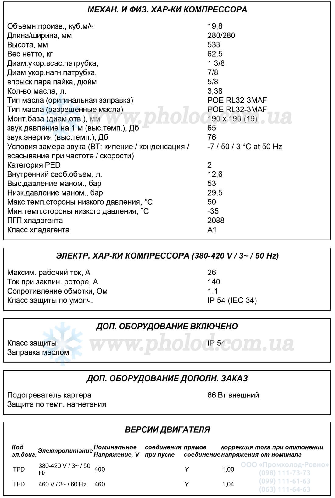 ZHI32K1P-TFD 1