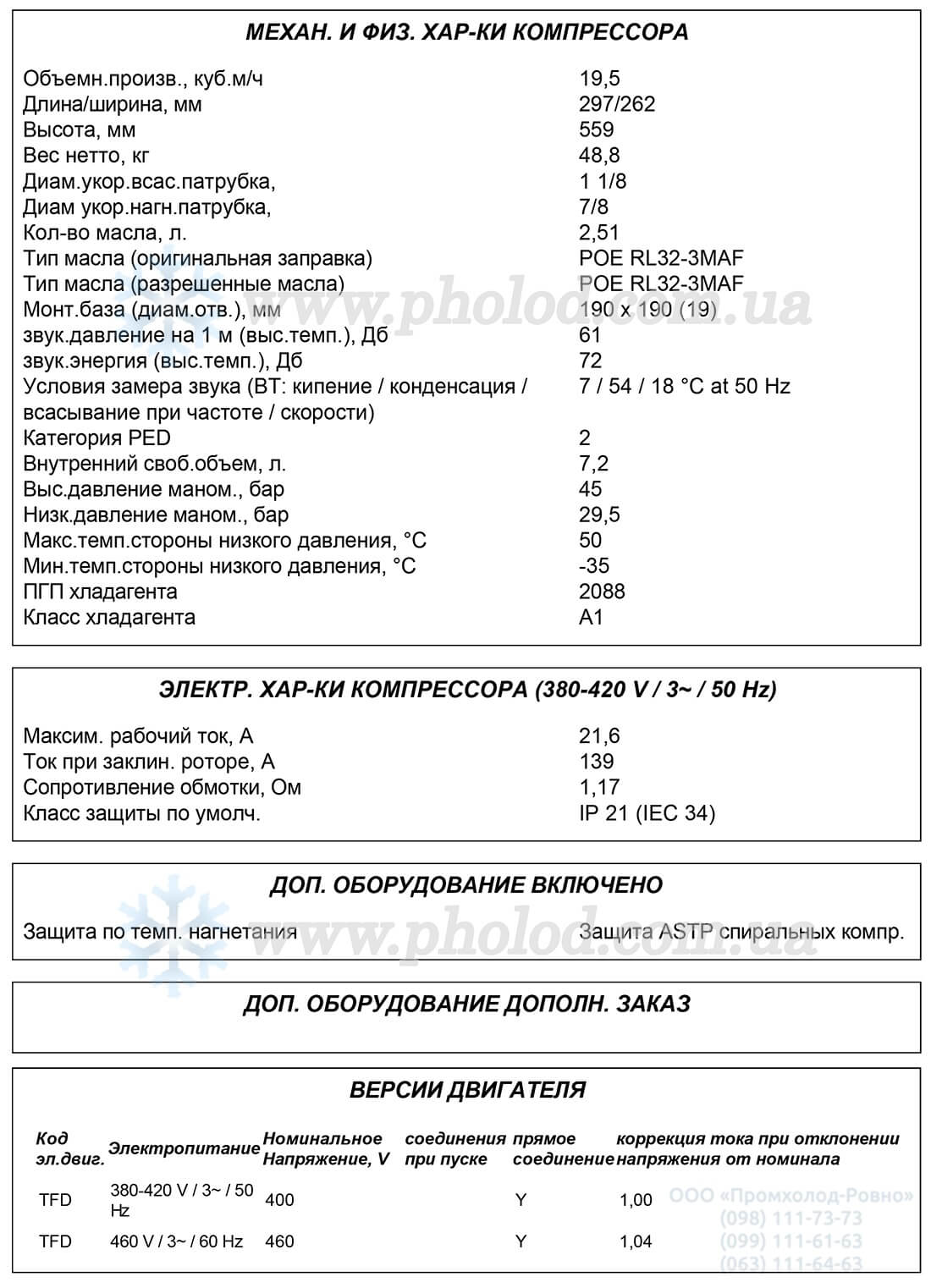 ZP122KCE-TFD 1