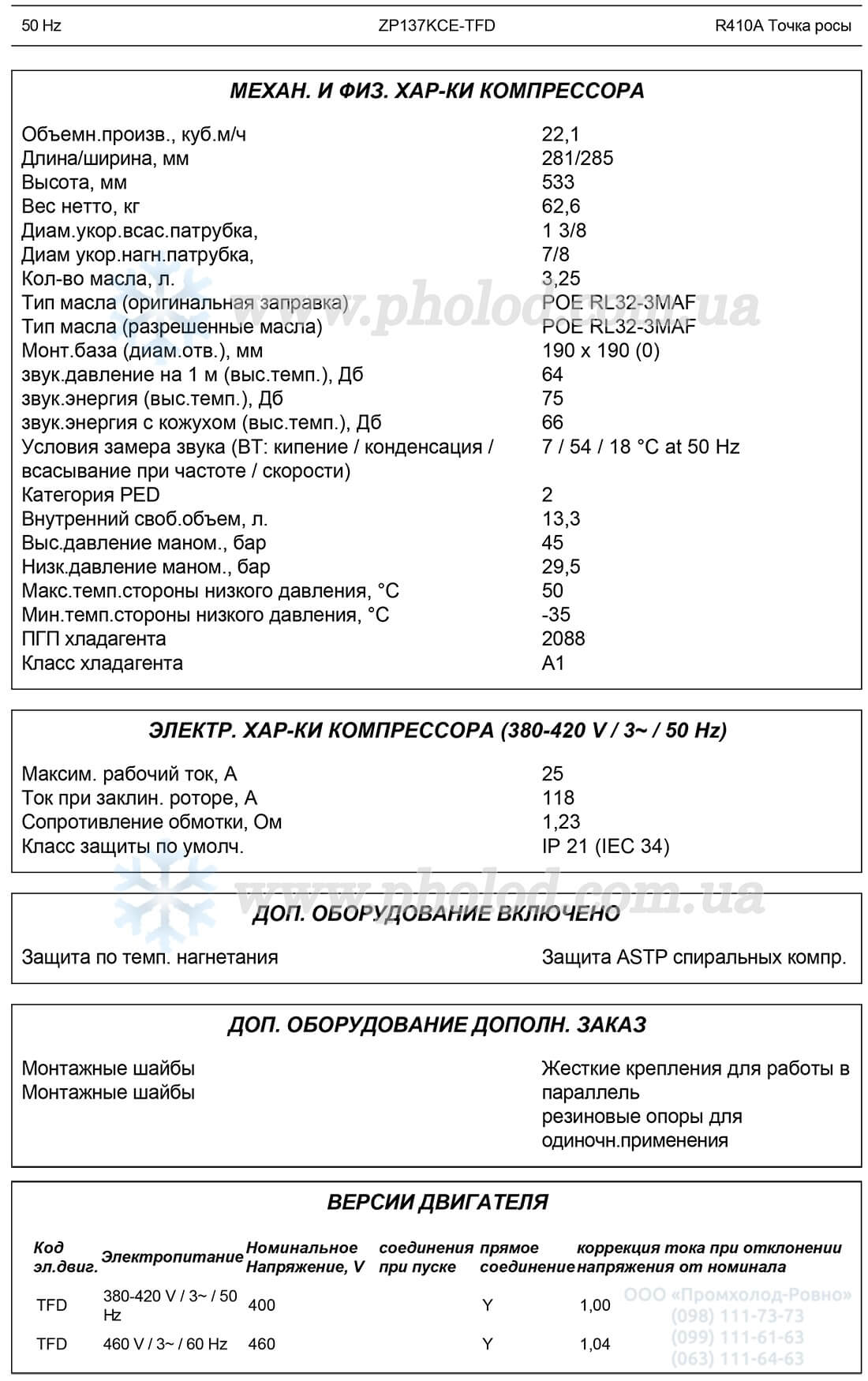 ZP137KCE-TFD 1