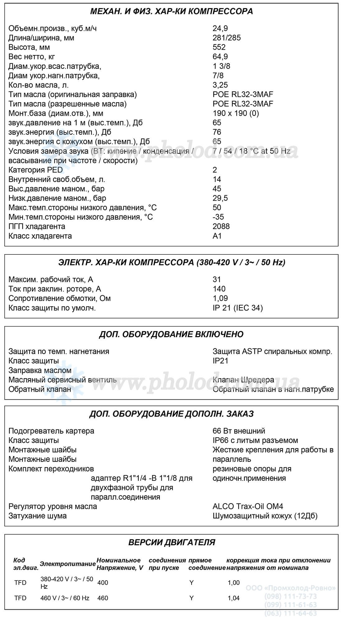 ZP154KCE-TFD 1