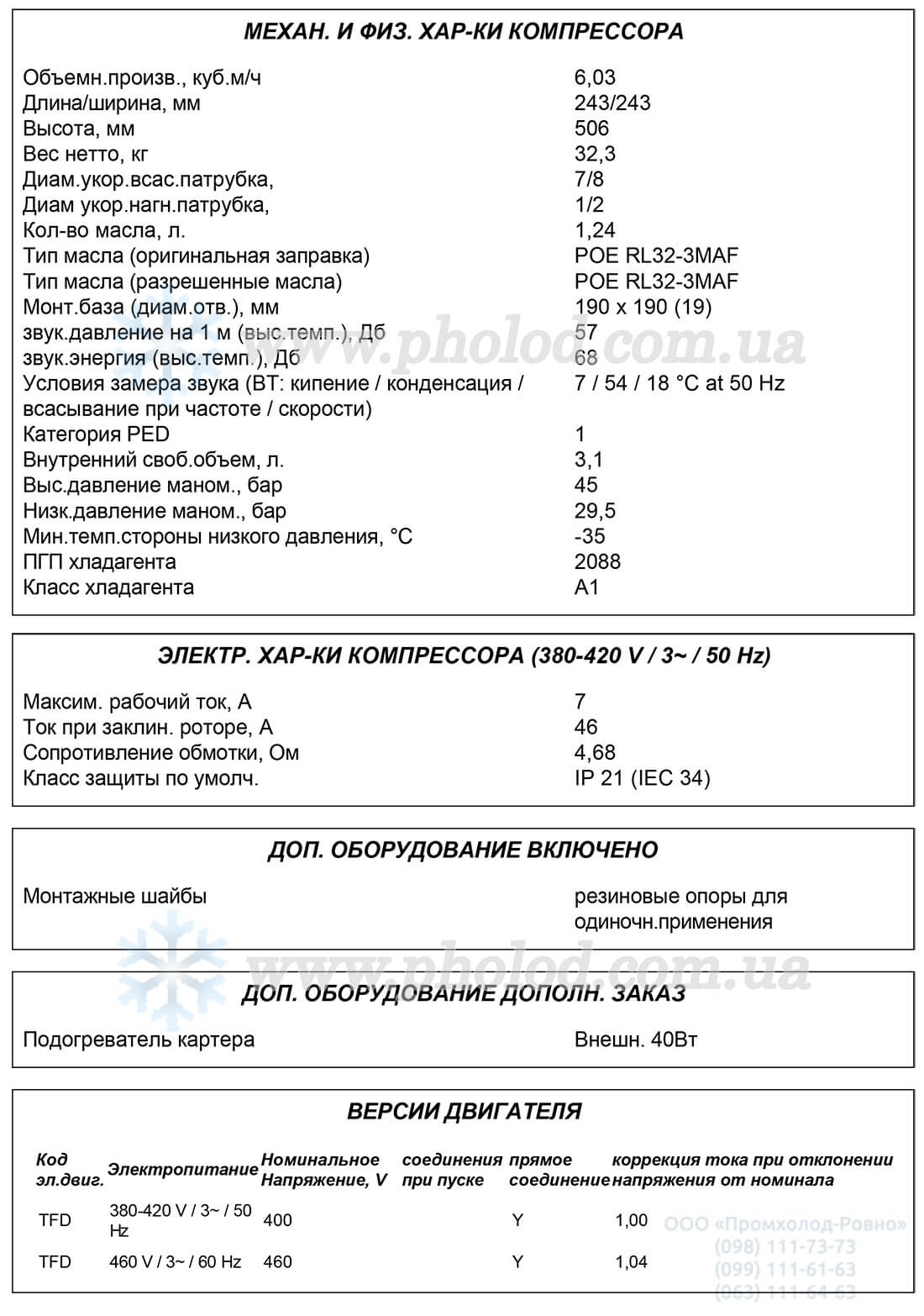 ZP36K5E-TFD 1