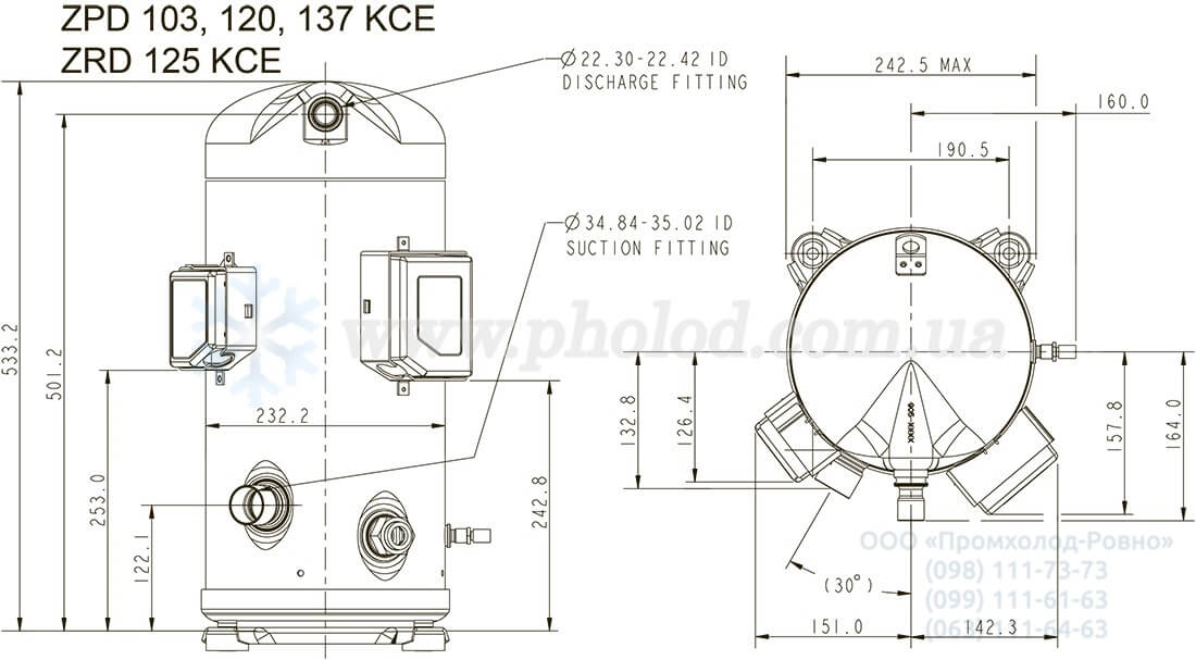 ZPD103,120,137_ZRD125_small копия