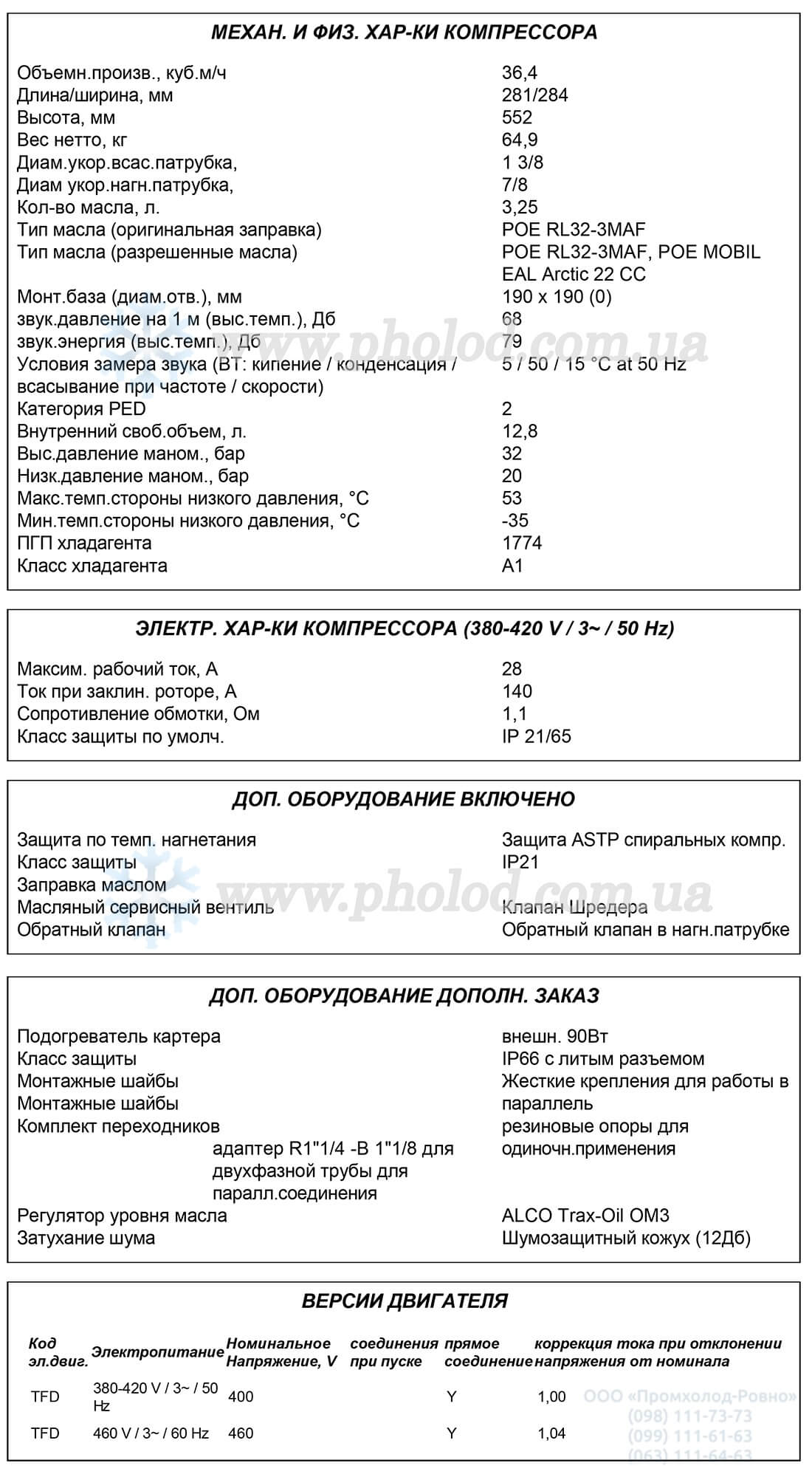 ZR160KRE-TFD 1