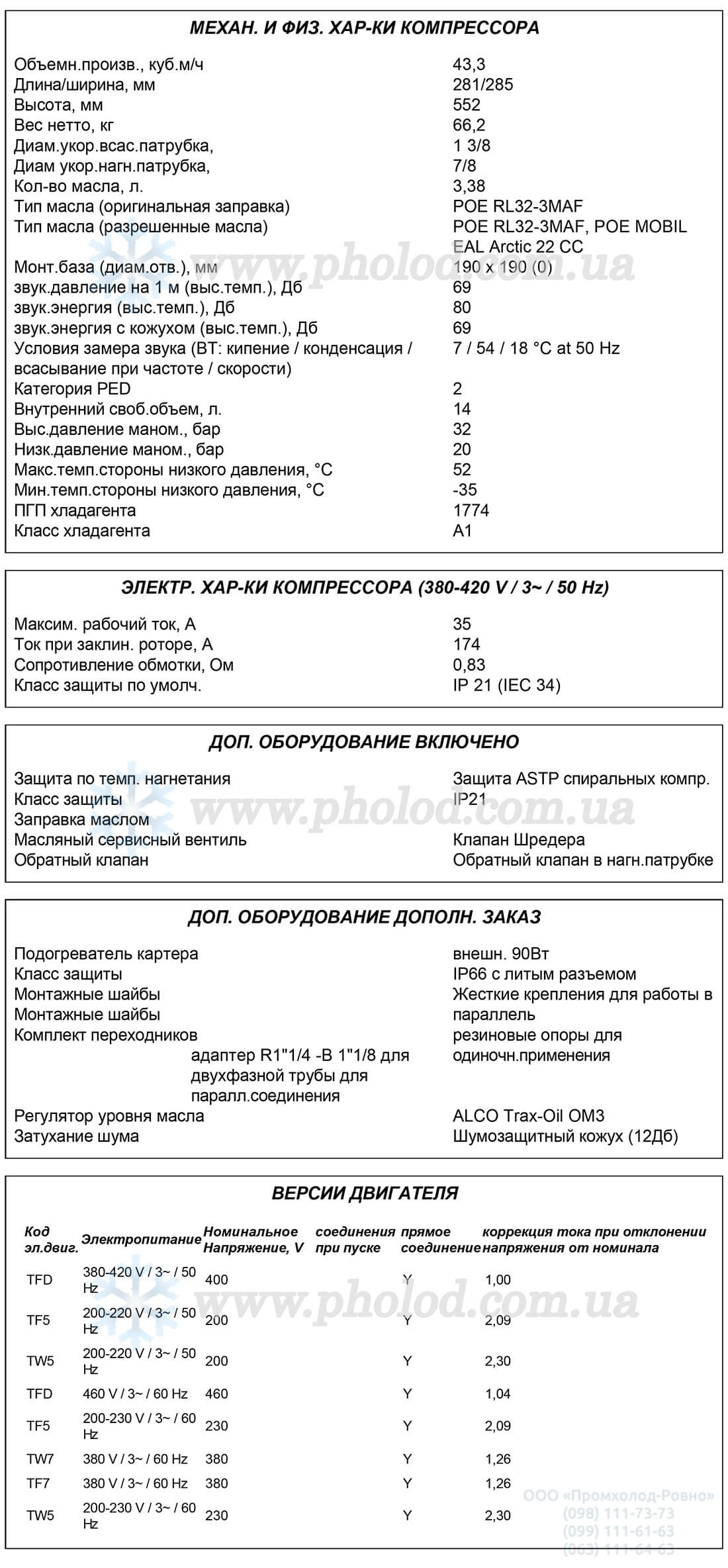 ZR190KCE-TFD 1