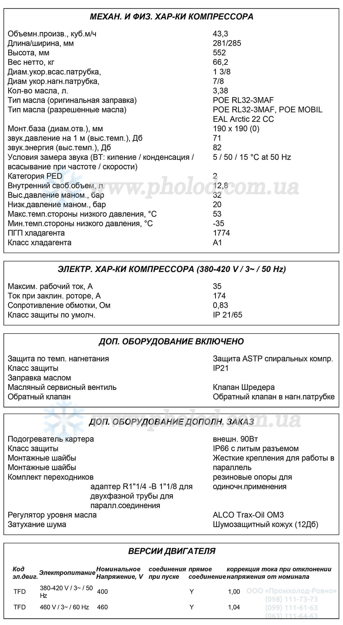 ZR190KRE-TFD 1