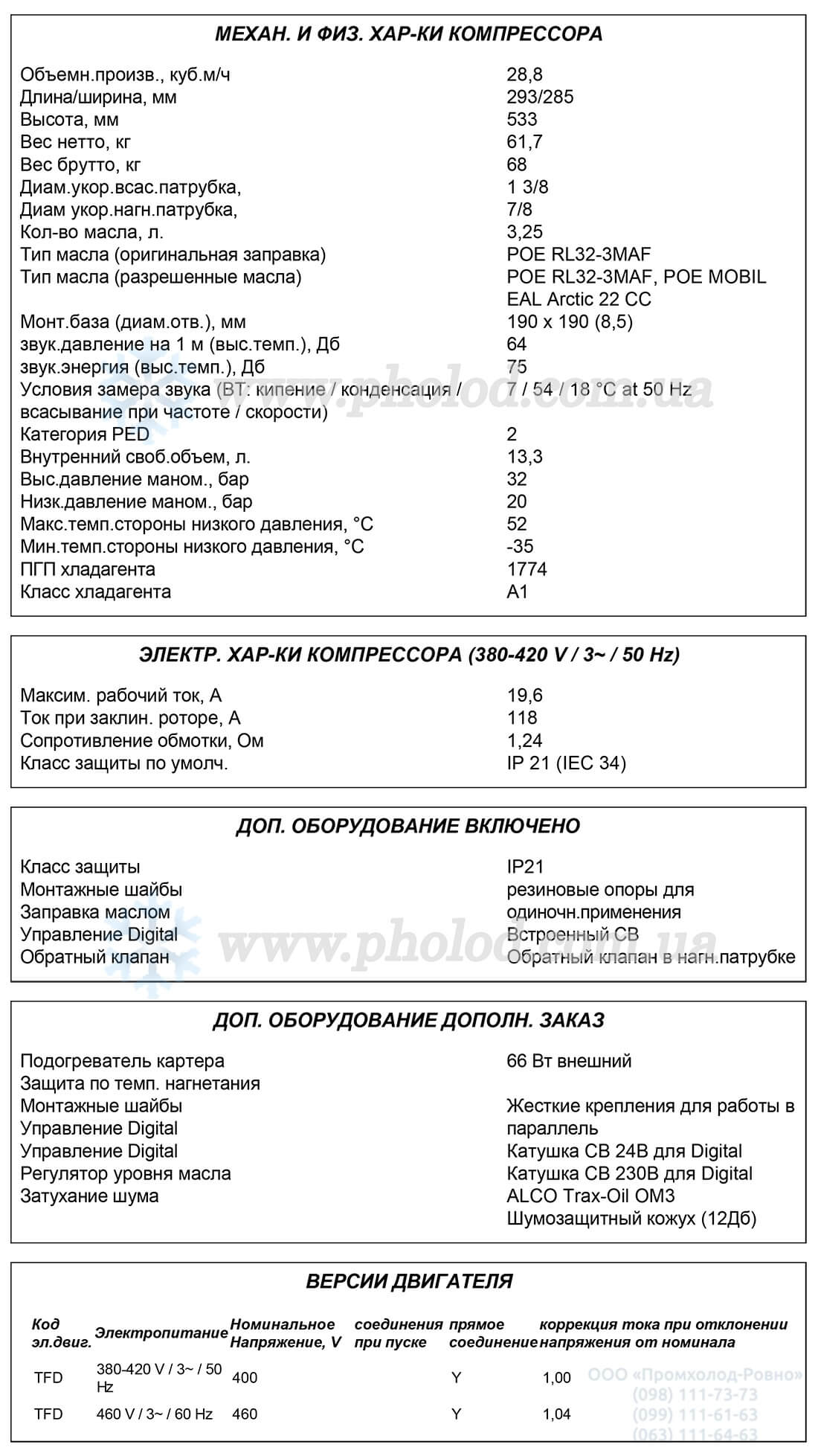 ZRD125KCE-TFD 1