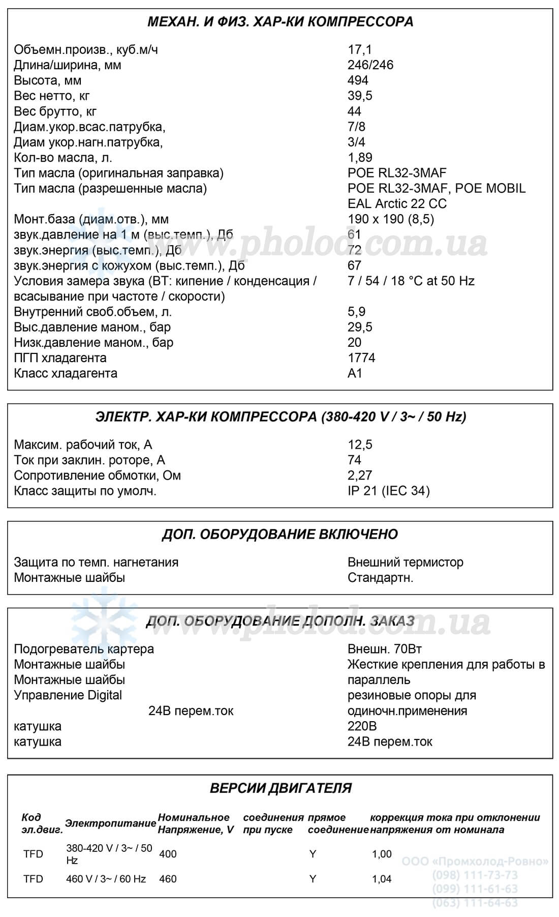 ZRD72KCE-TFD 1