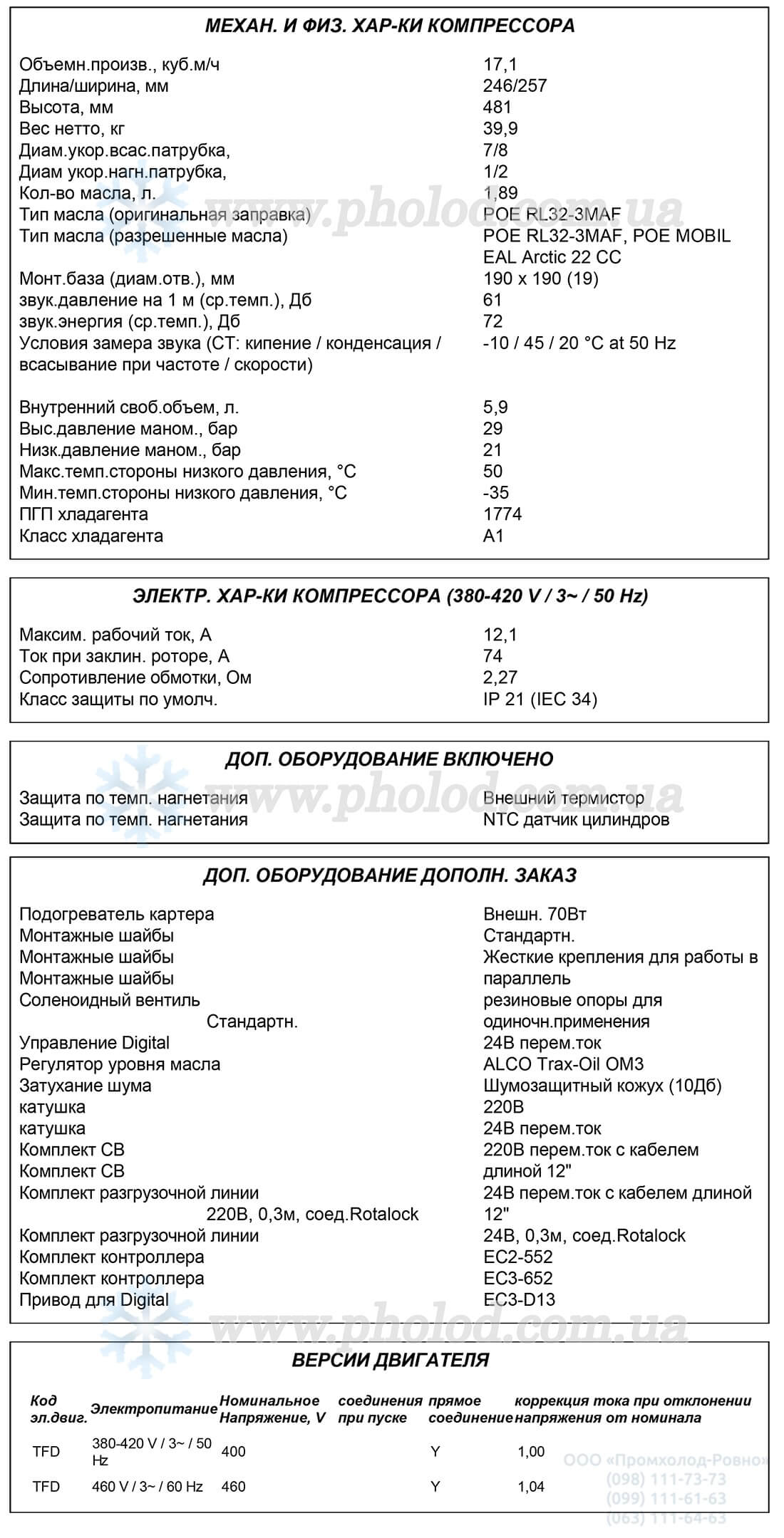 ZRD72KRE-TFD 1