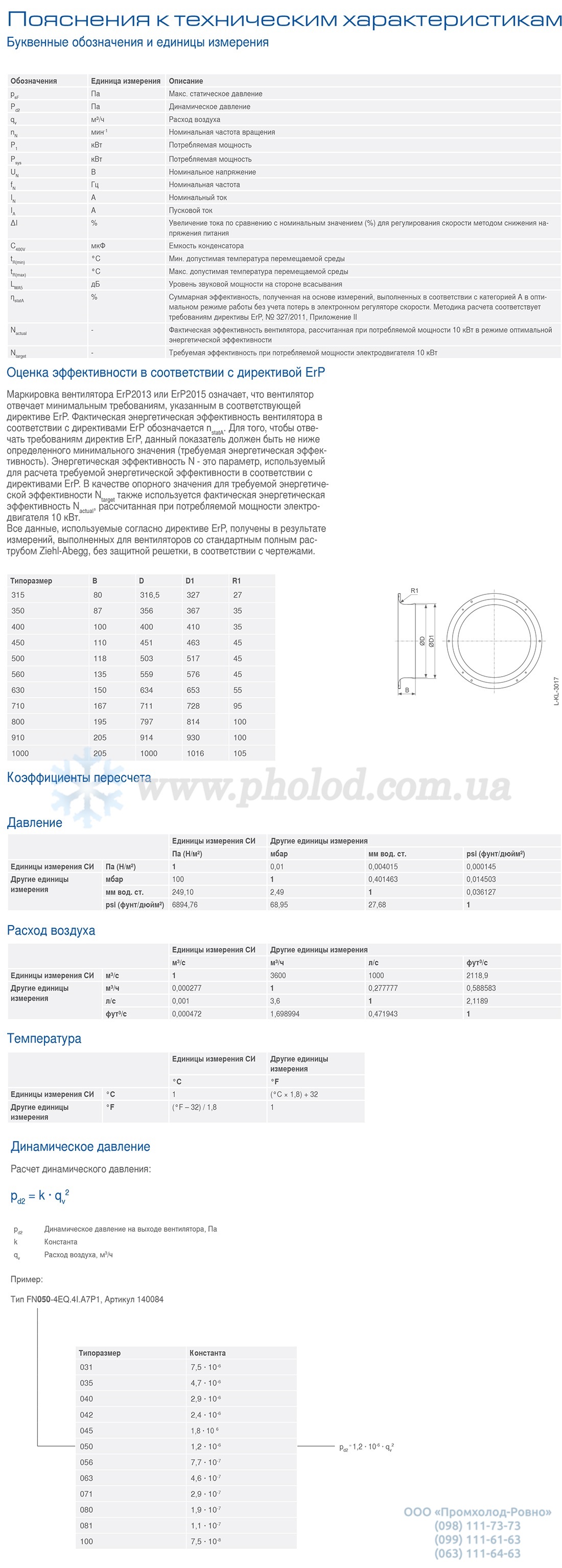 Ziehl-Abegg 5