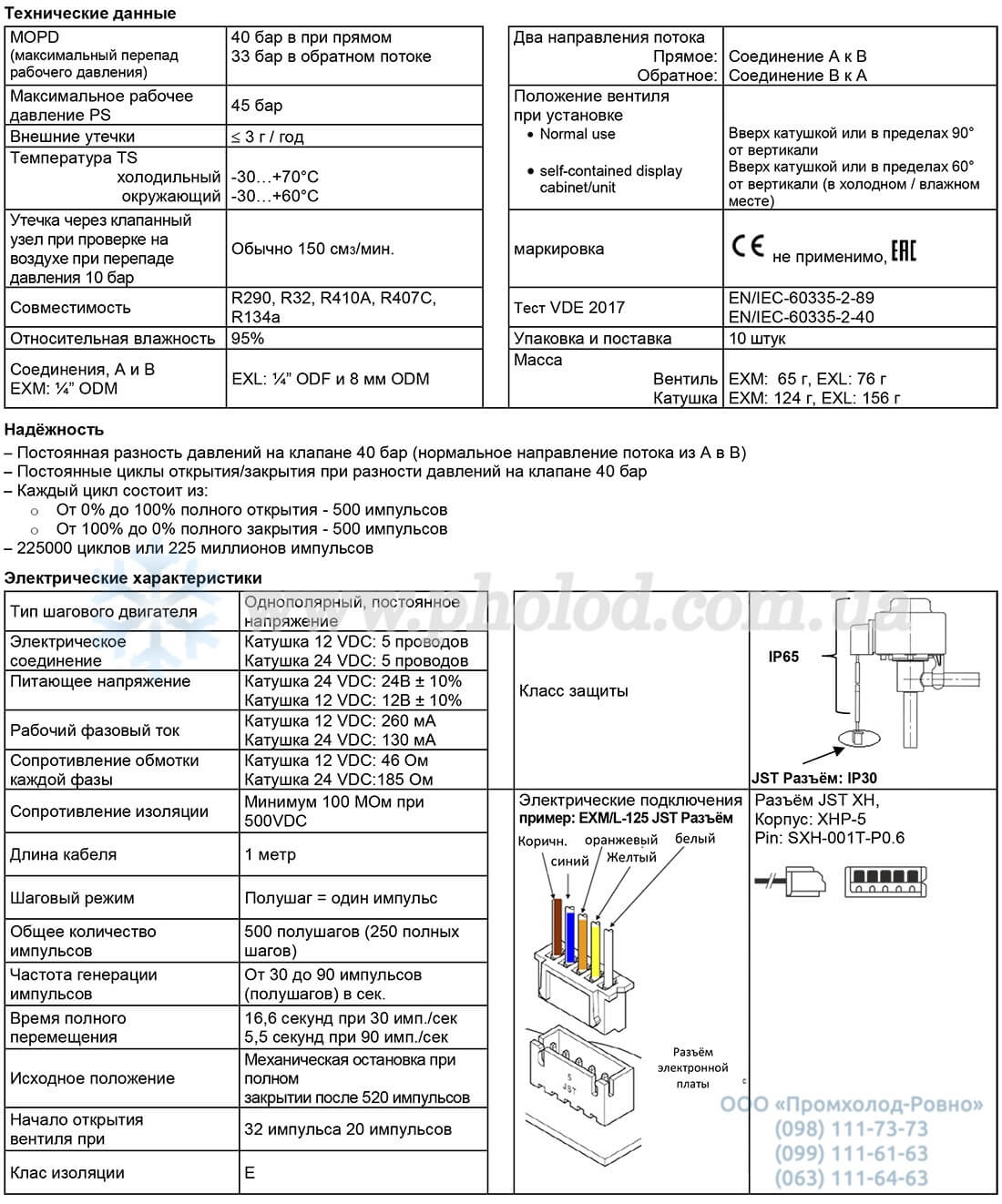 Alco controls EXM_EXL - 2