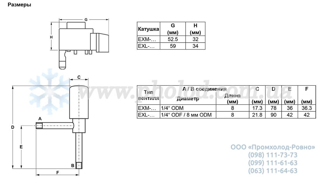 Alco controls EXM_EXL - 5