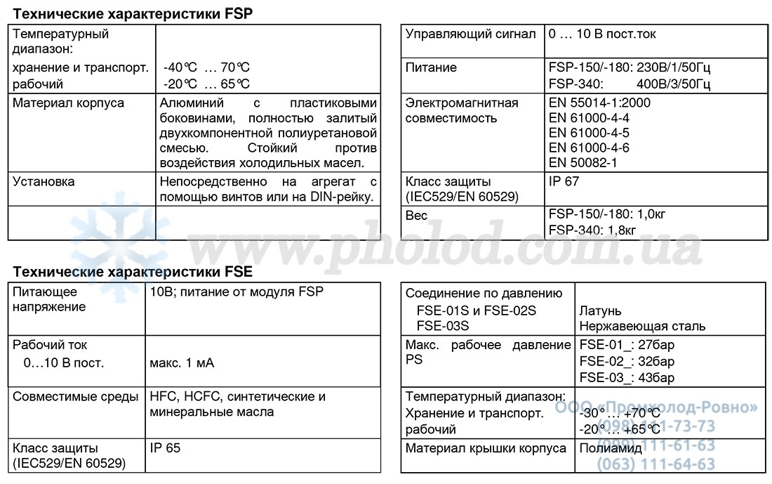 Alco controls FSE - 2