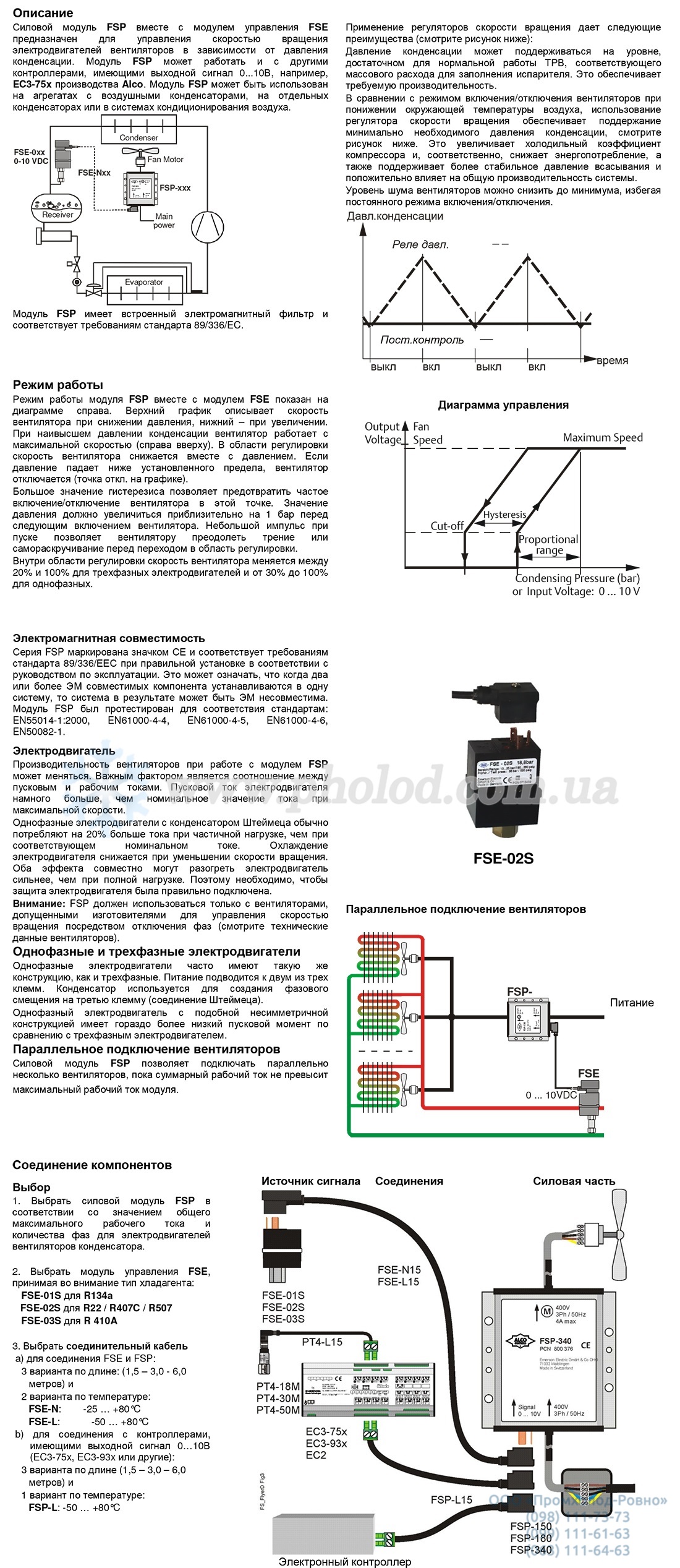 Alco controls FSE - 4