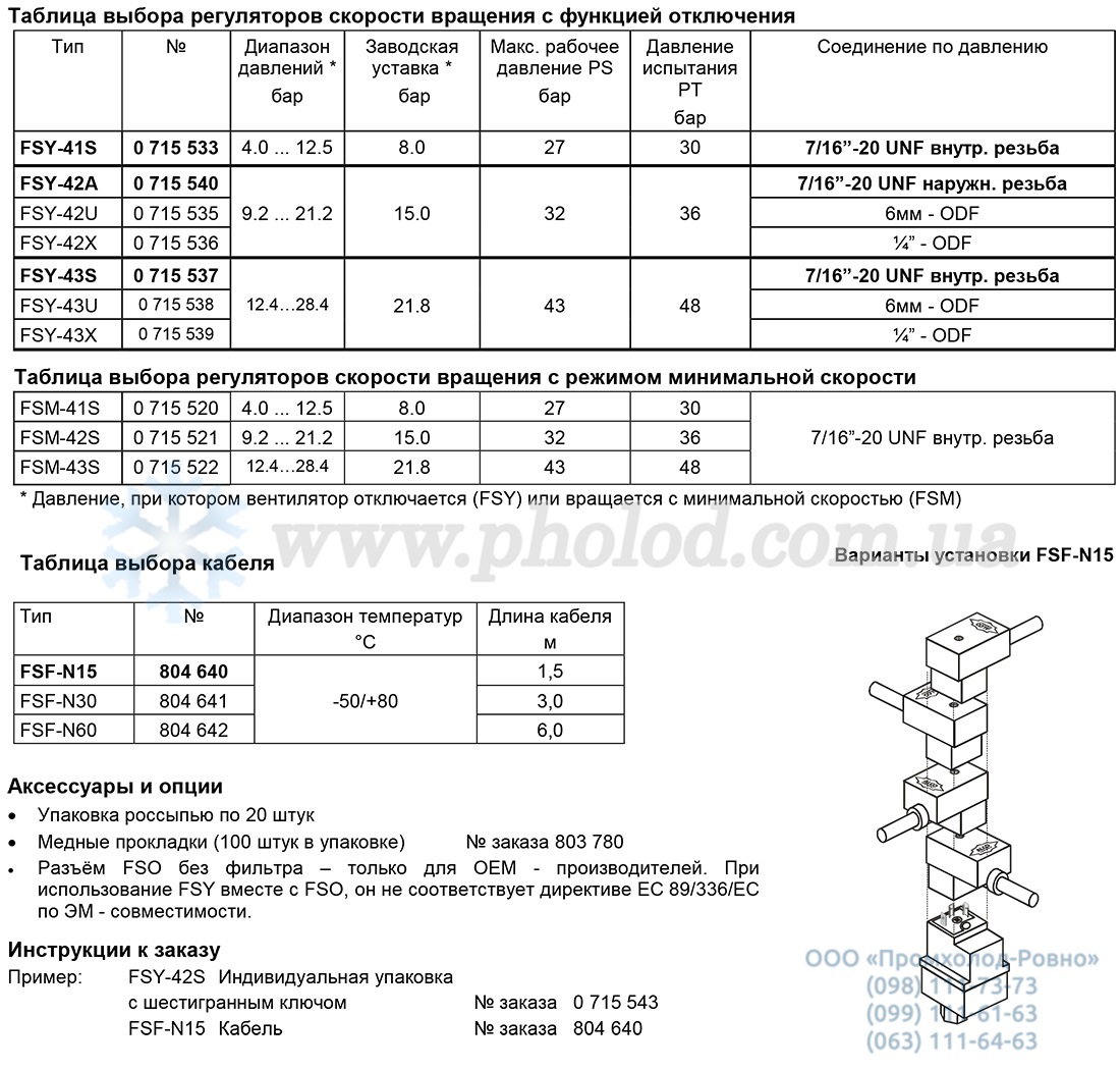 Alco controls FSY - 3