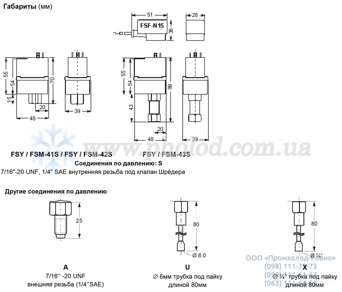 Alco controls FSY - 5