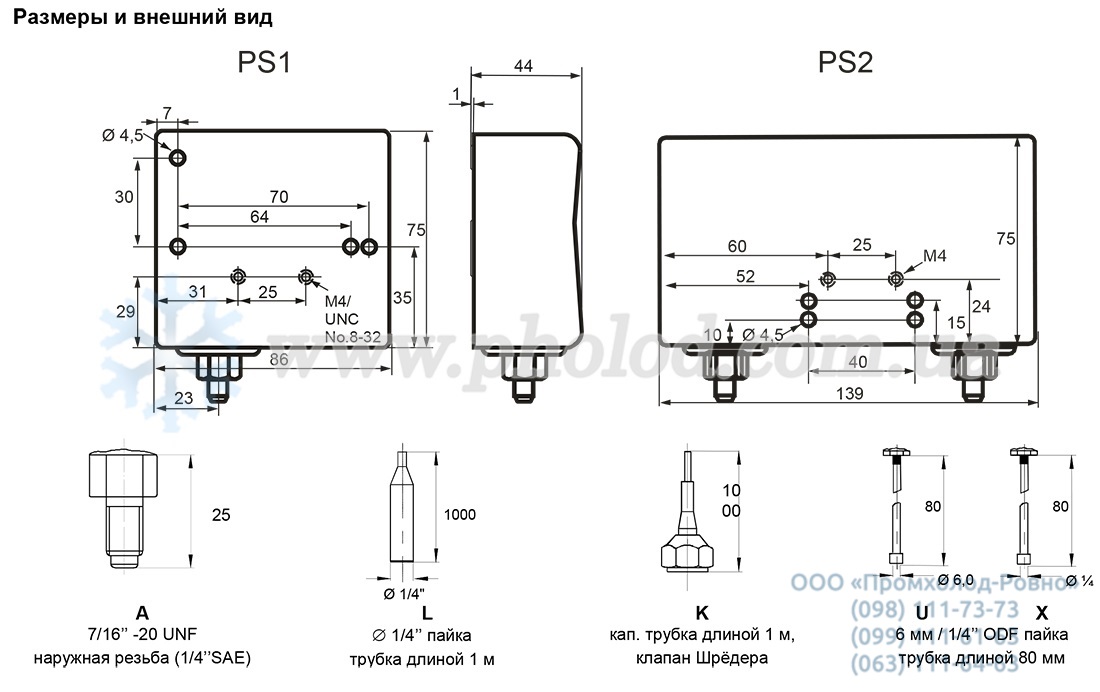 Alco controls PS1_PS2 - 3