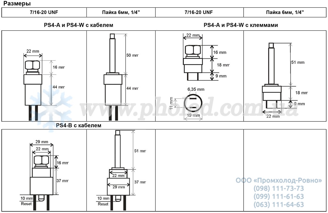 Alco controls PS4 - 5