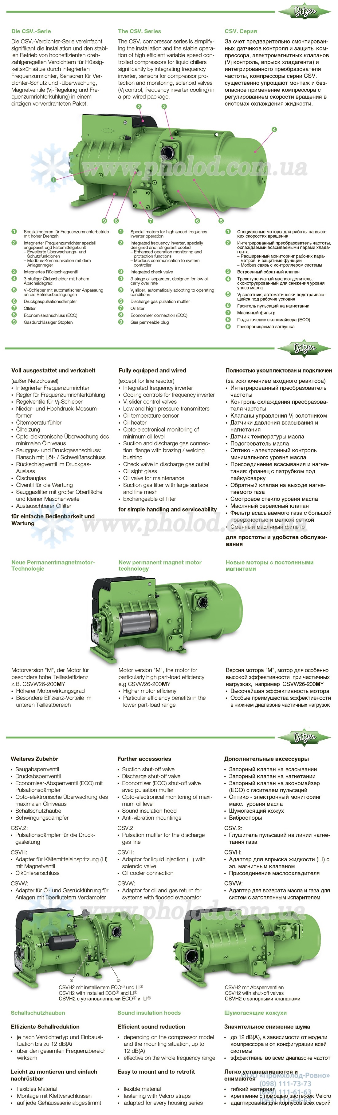 Bitzer CSVH pholod