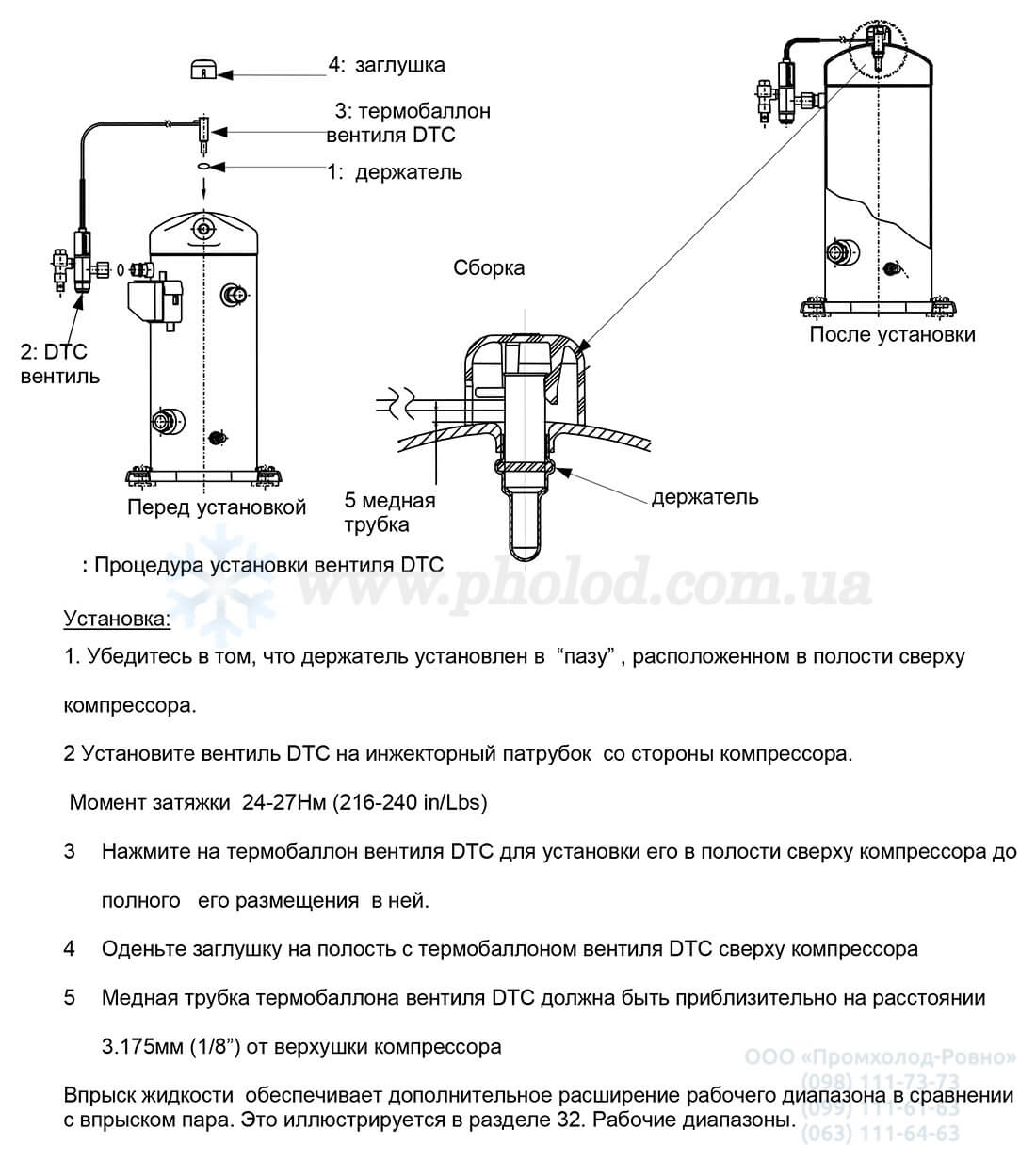 Вентиль DTC 8414403 - 3