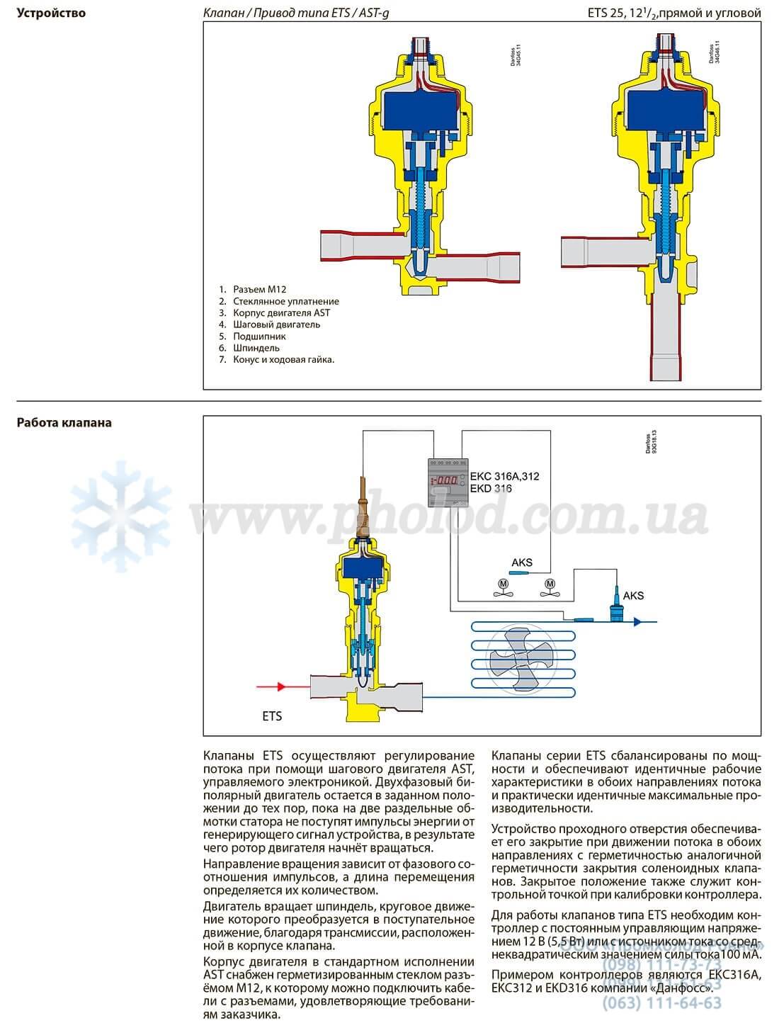 Danfoss ETS - 4