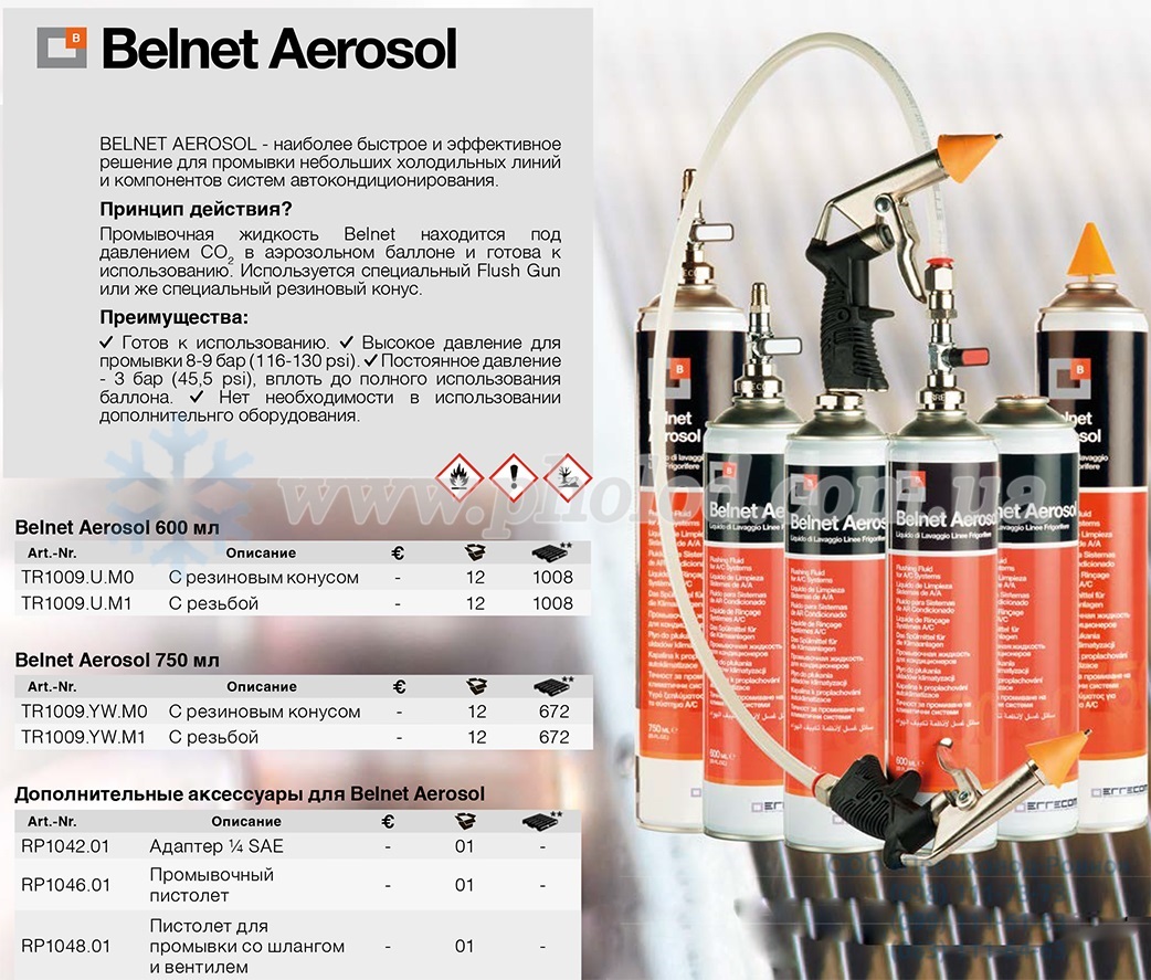 Errecom Belnet Aerosol