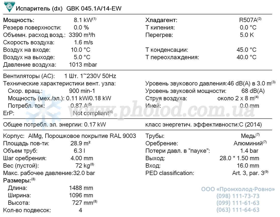 Guntner GBK 045.1A 14