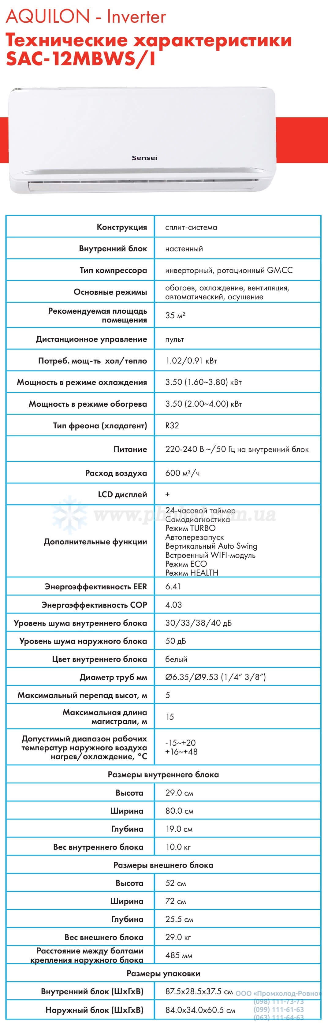 SAC-12MBW I