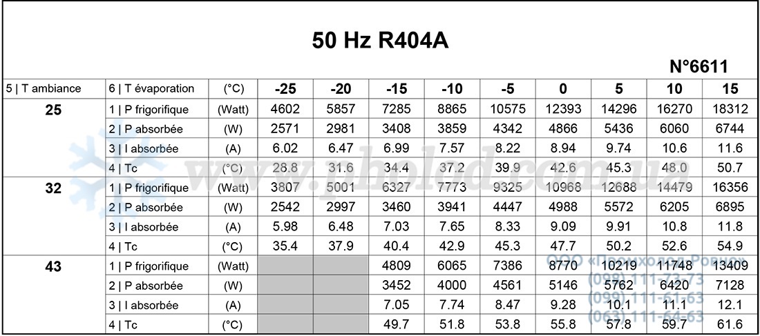 SILAG4561Z 2