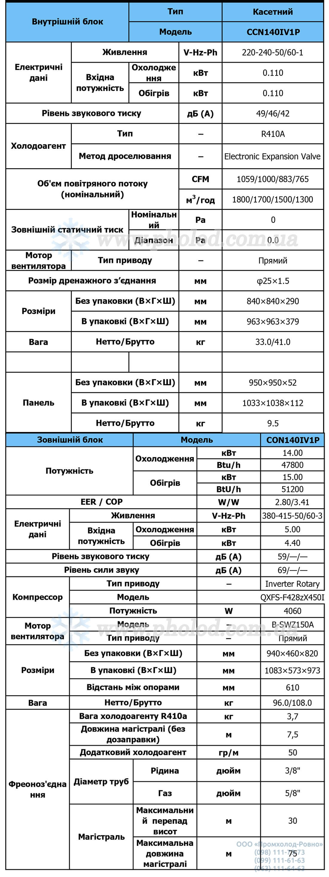 Tekhnicheskiye_kharakteristiki_Kassetnyy_invertonyy_konditsioner_Nordis_CCN140IV1P